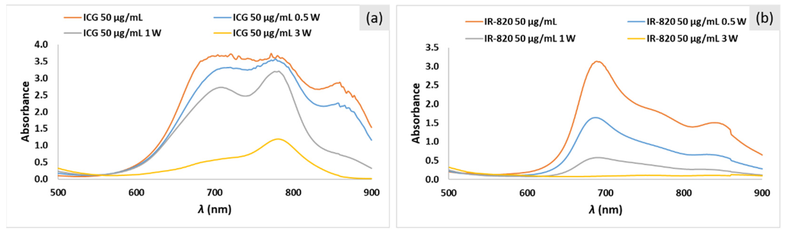 Ijms 22 06914 g006 Ijms 22 06914 g006