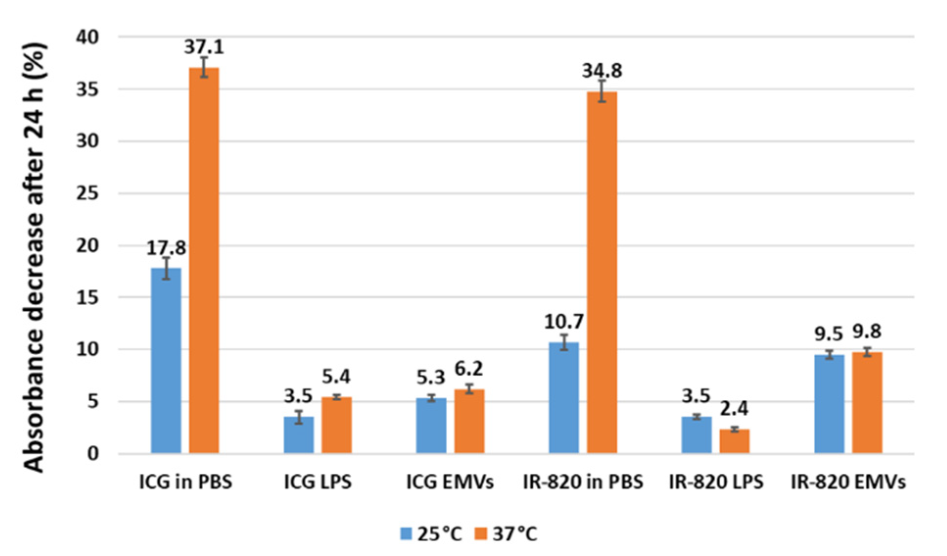 Ijms 22 06914 g008 Ijms 22 06914 g008