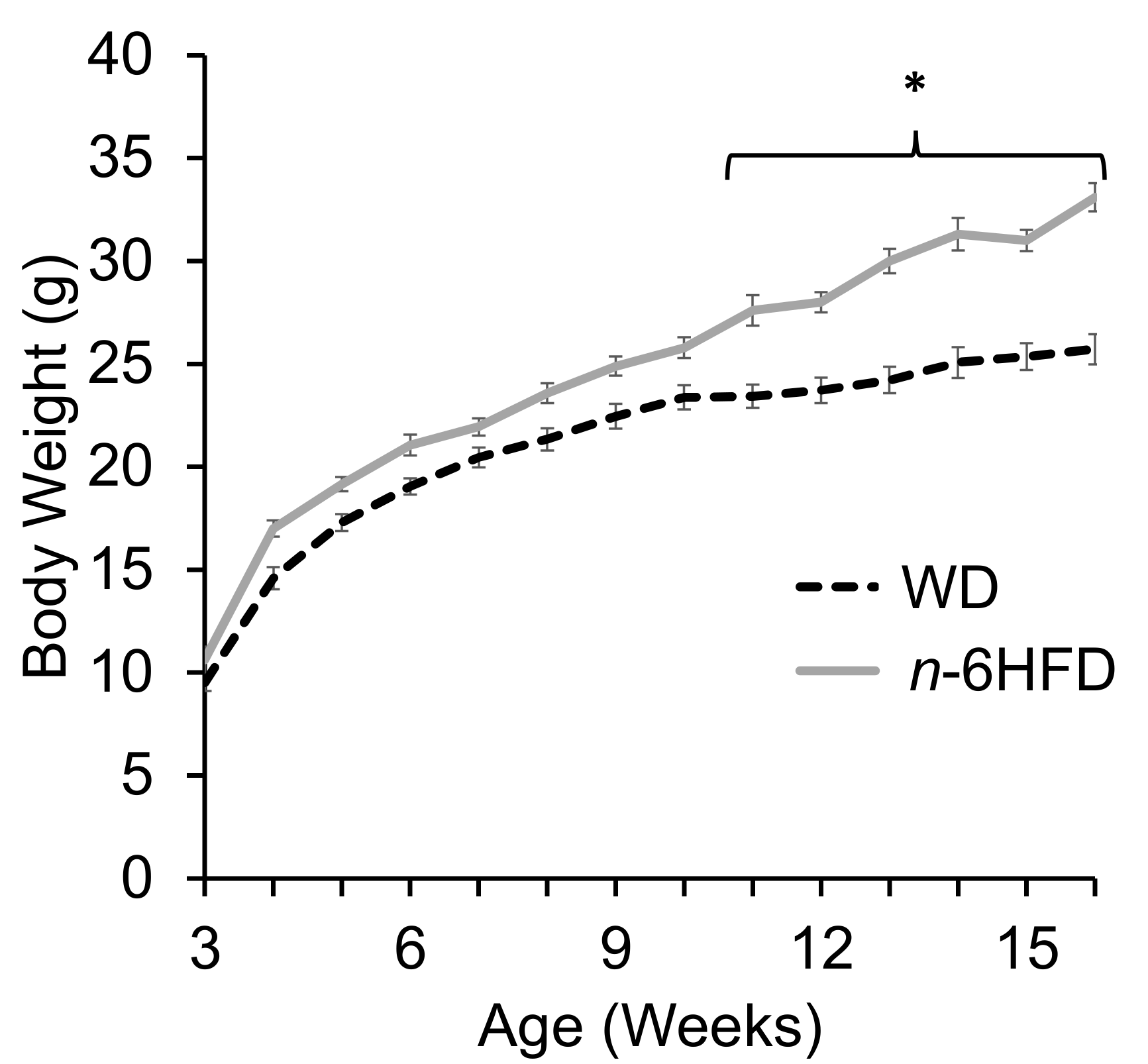Ijms 22 06919 g001 Ijms 22 06919 g001