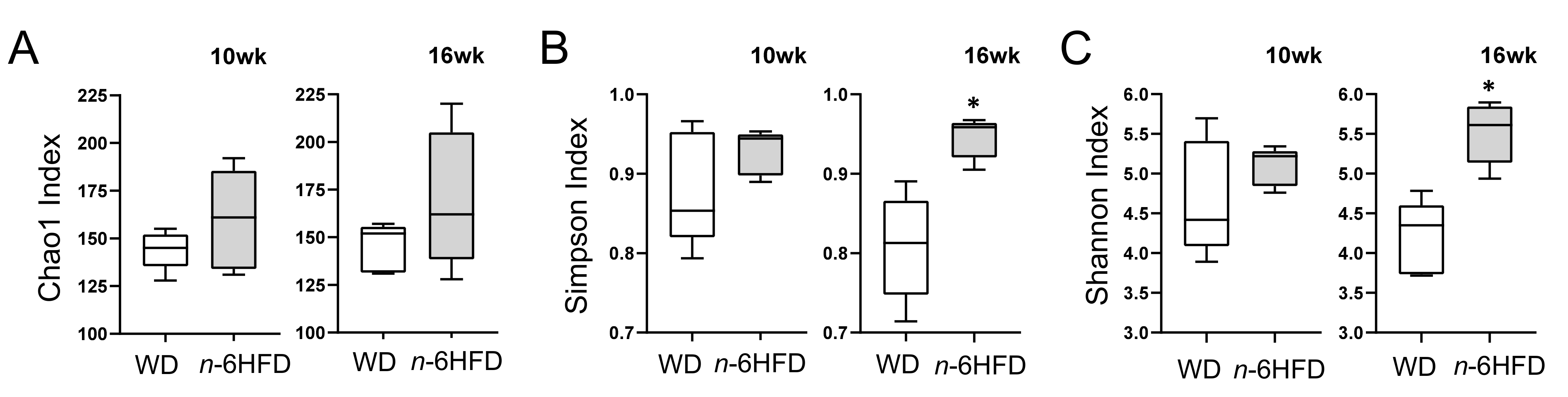 Ijms 22 06919 g005 Ijms 22 06919 g005