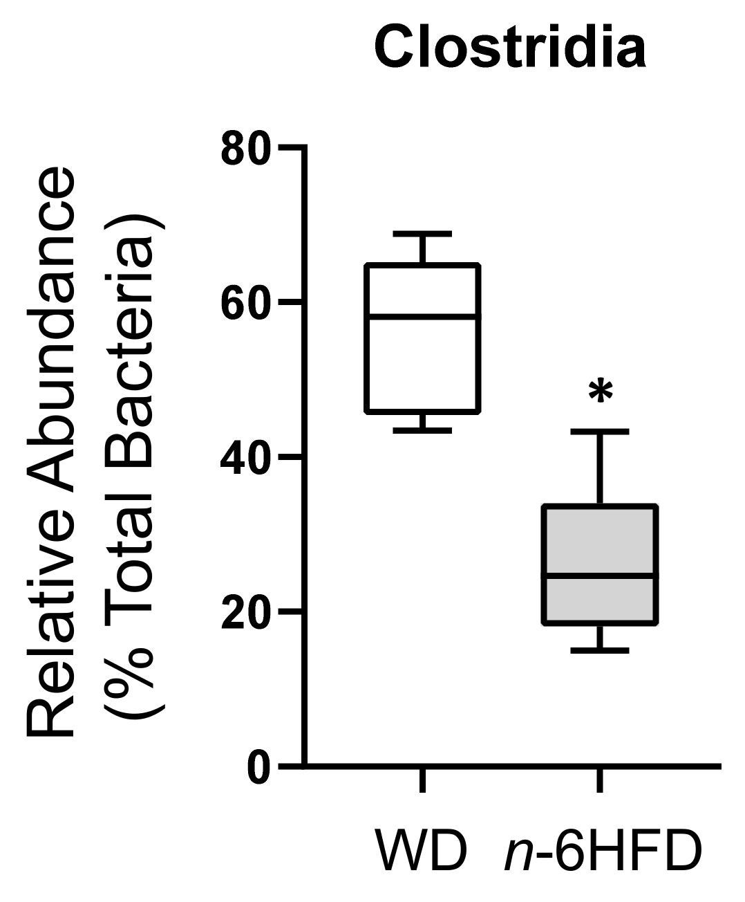 Ijms 22 06919 g009 Ijms 22 06919 g009