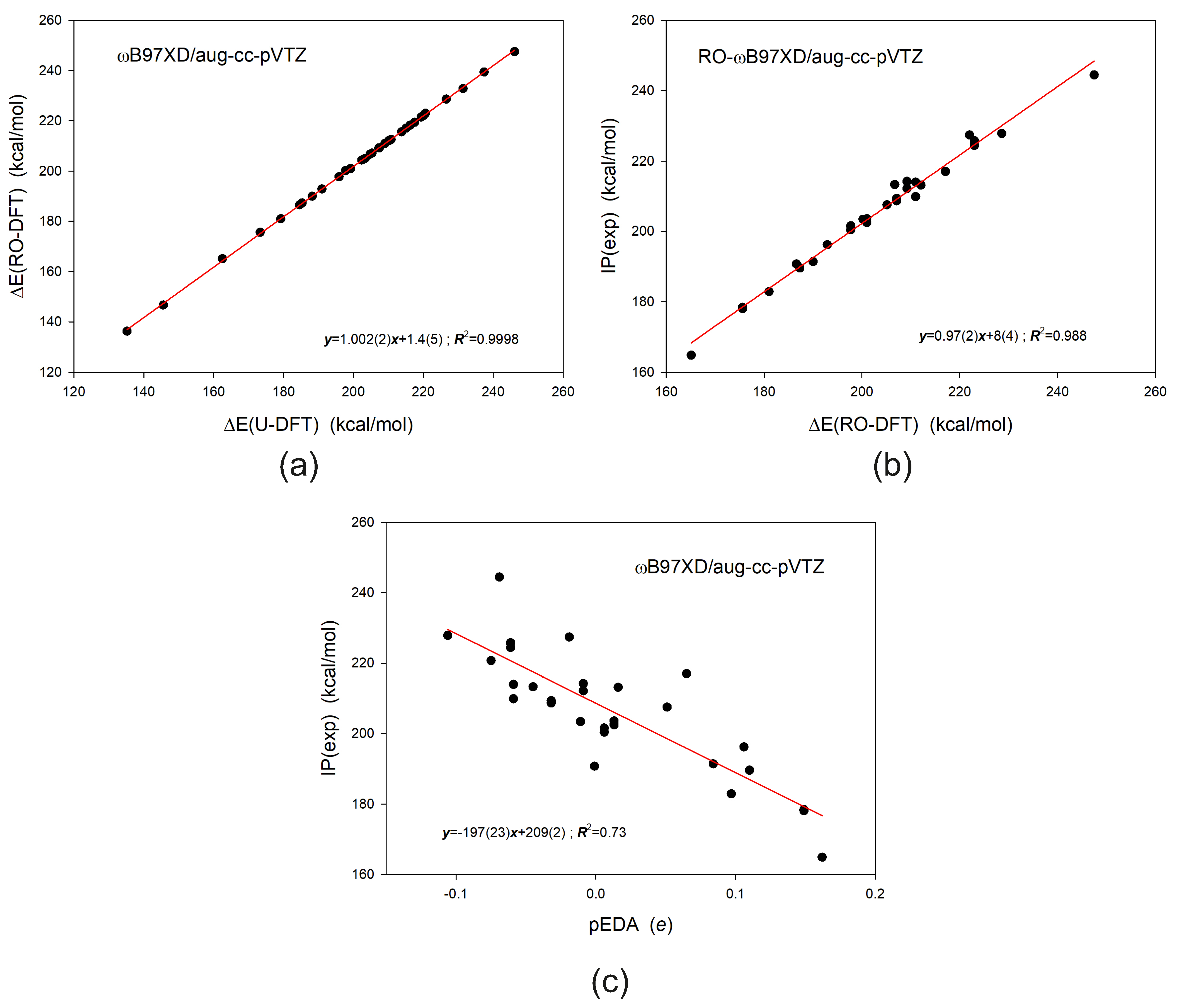 Ijms 22 06936 g001 550