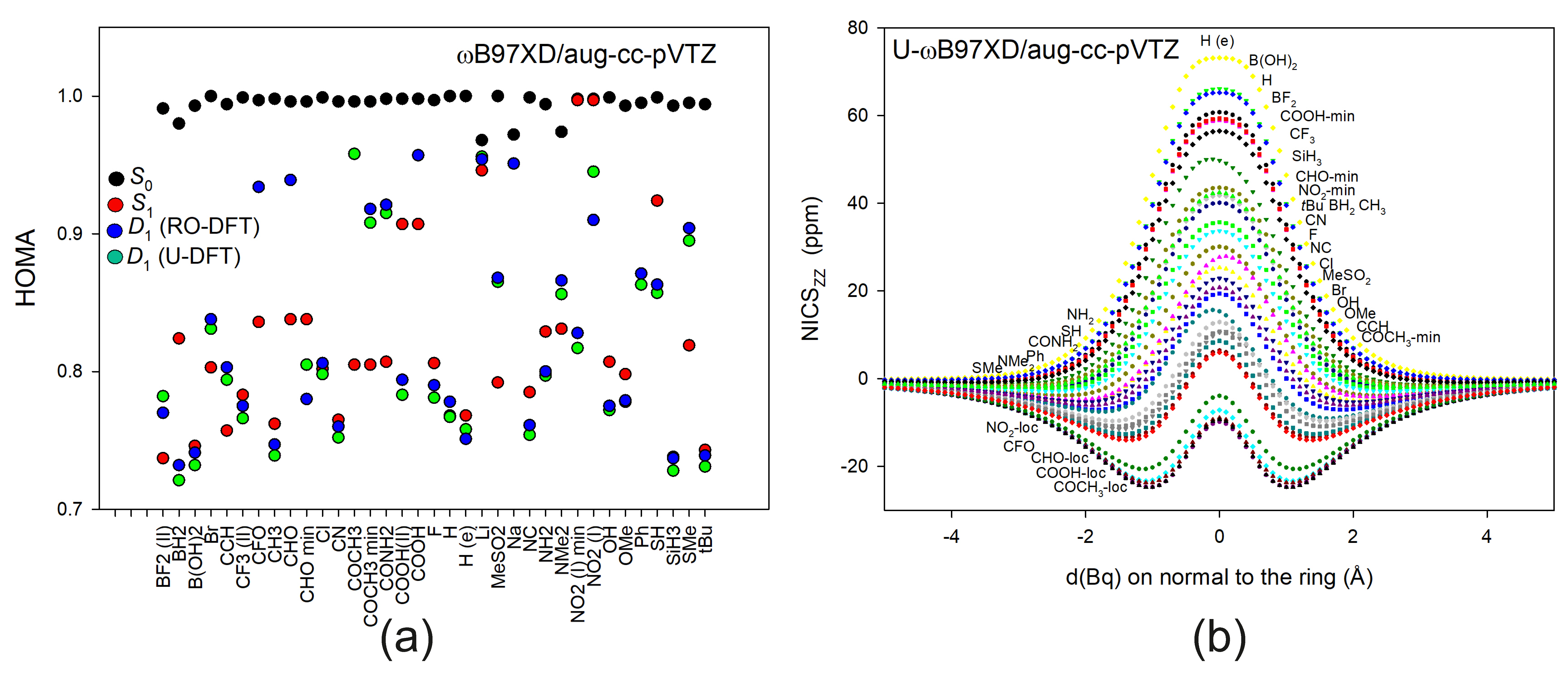 Ijms 22 06936 g002 550