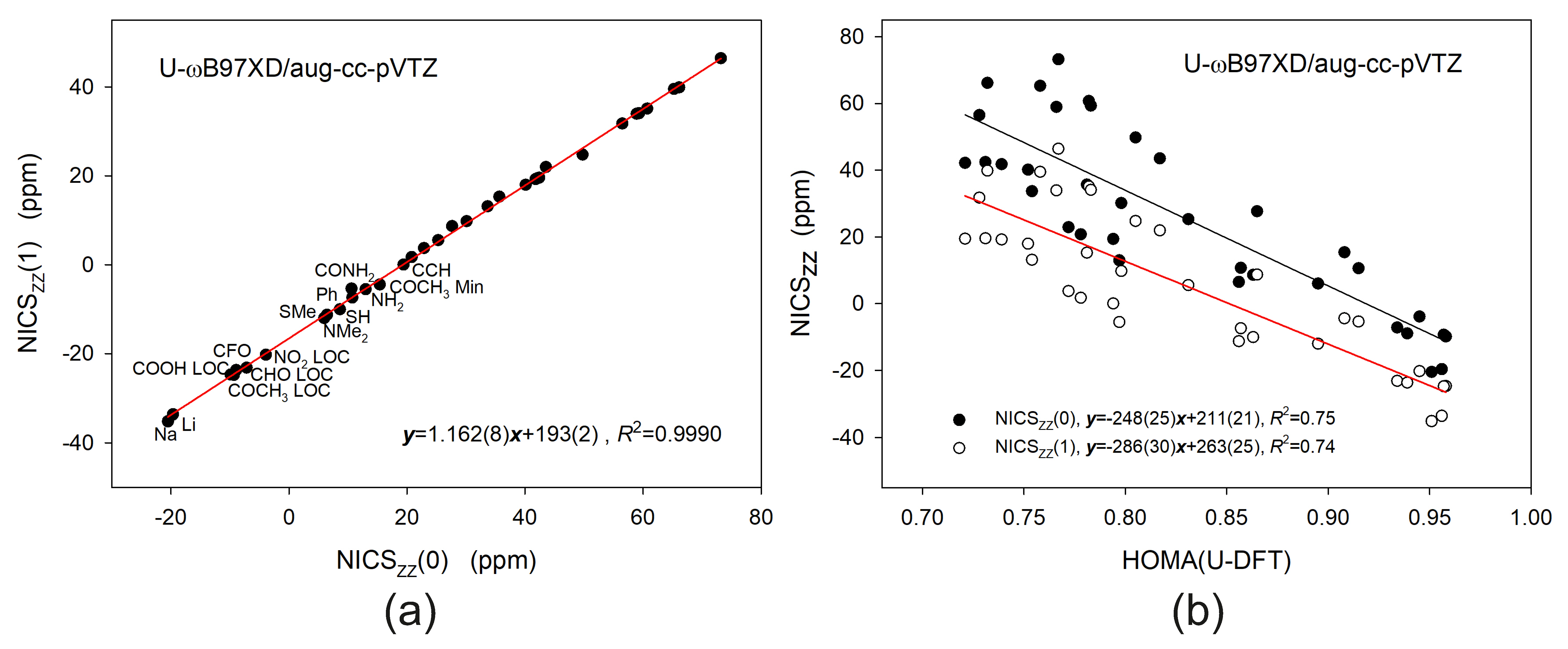 Ijms 22 06936 g003 550