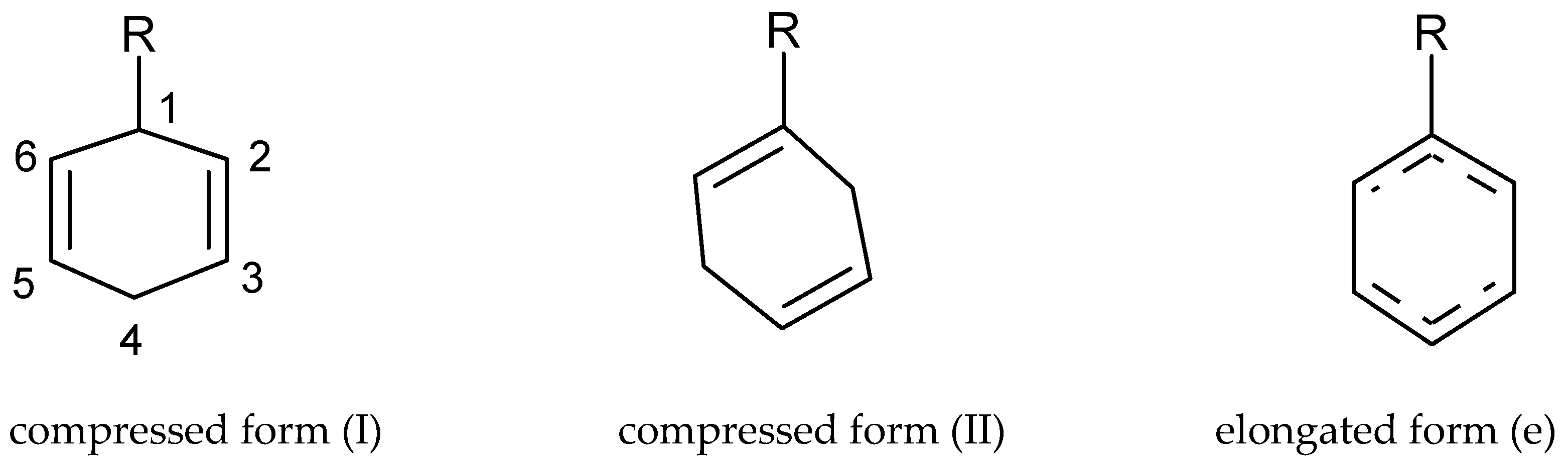Ijms 22 06936 sch001 550
