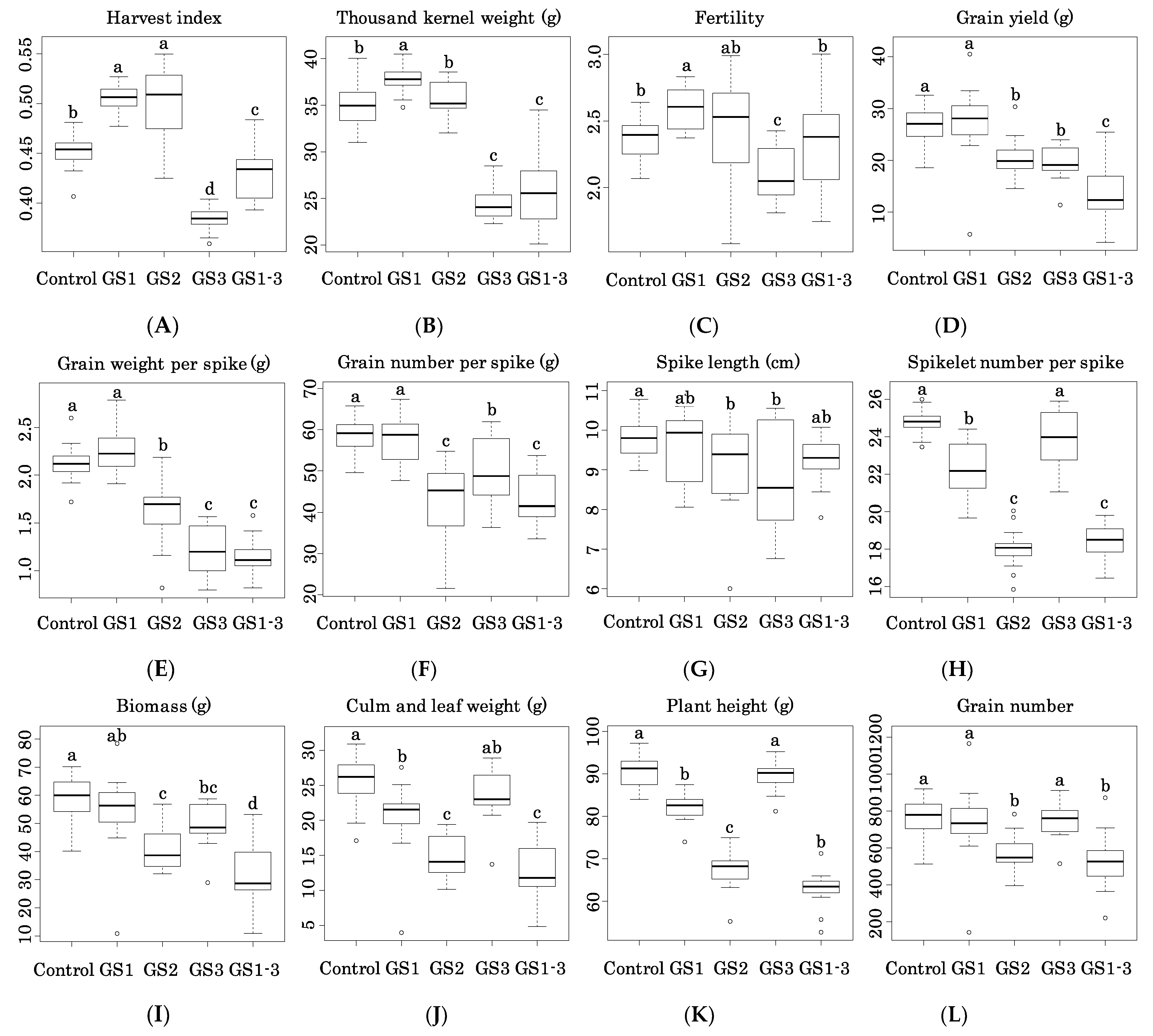 Ijms 22 06942 g004a 550