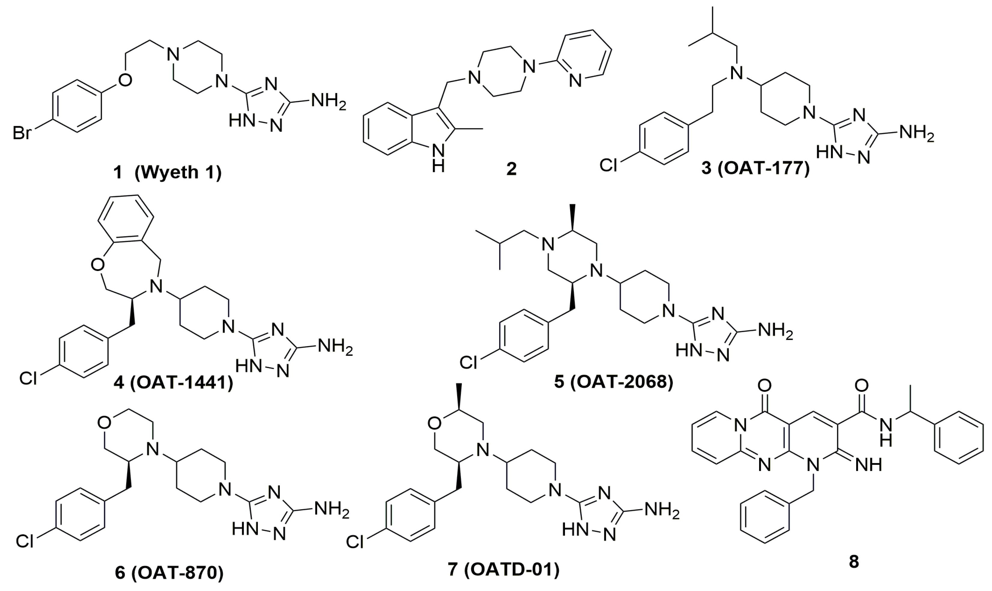 Ijms 22 06966 g003 550