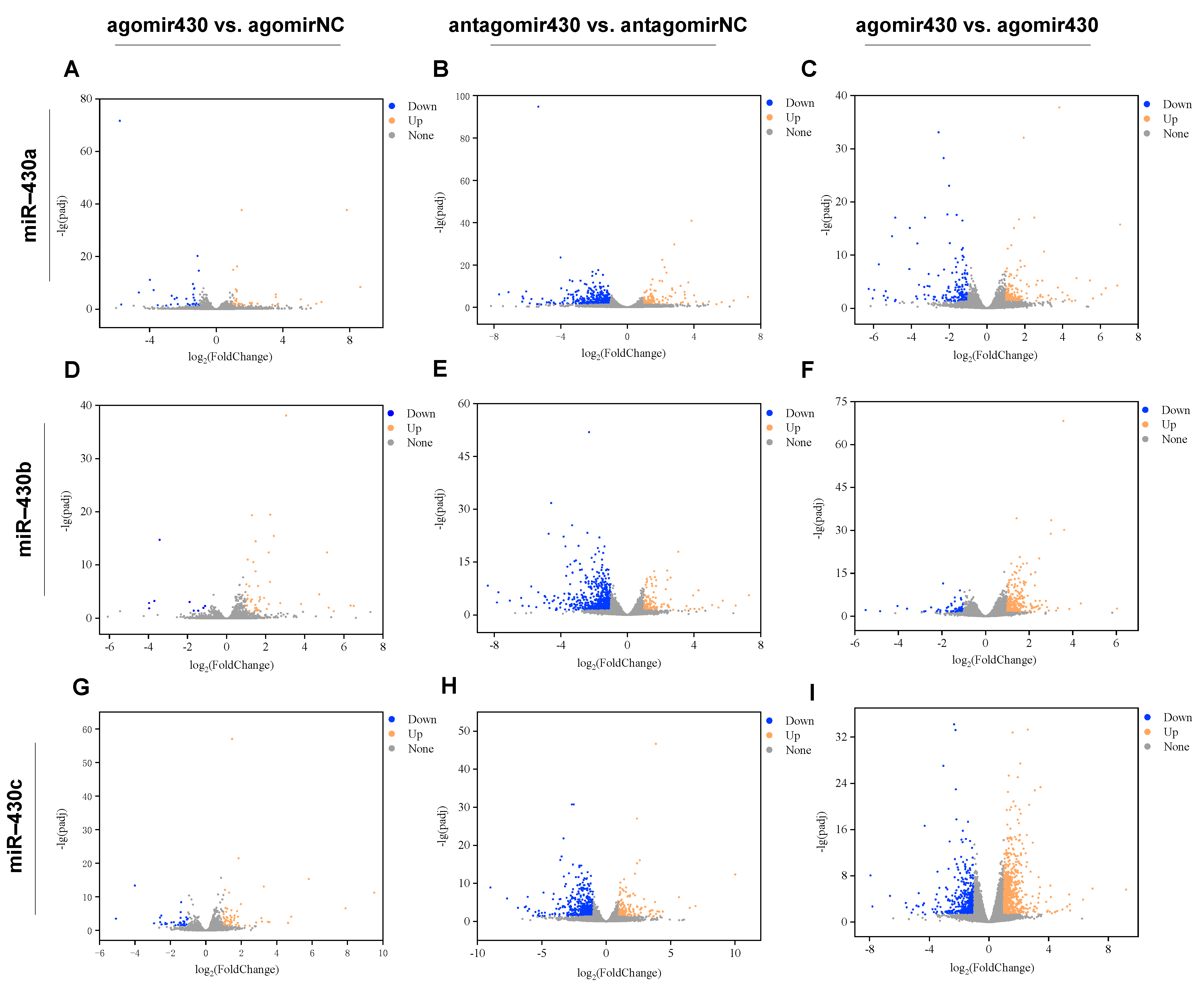 Ijms 22 06994 g001 Ijms 22 06994 g001