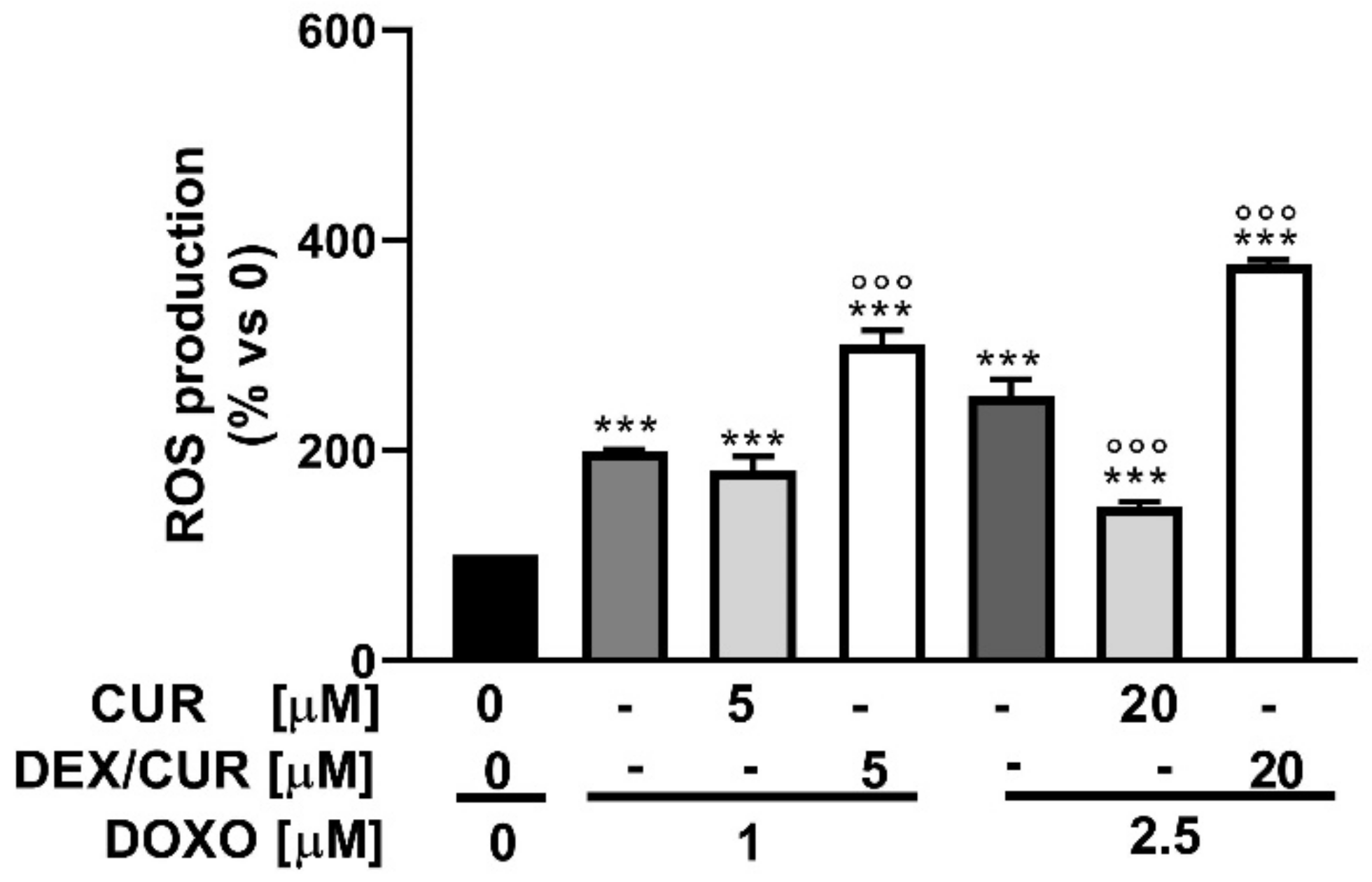 Ijms 22 07013 g011 Ijms 22 07013 g011