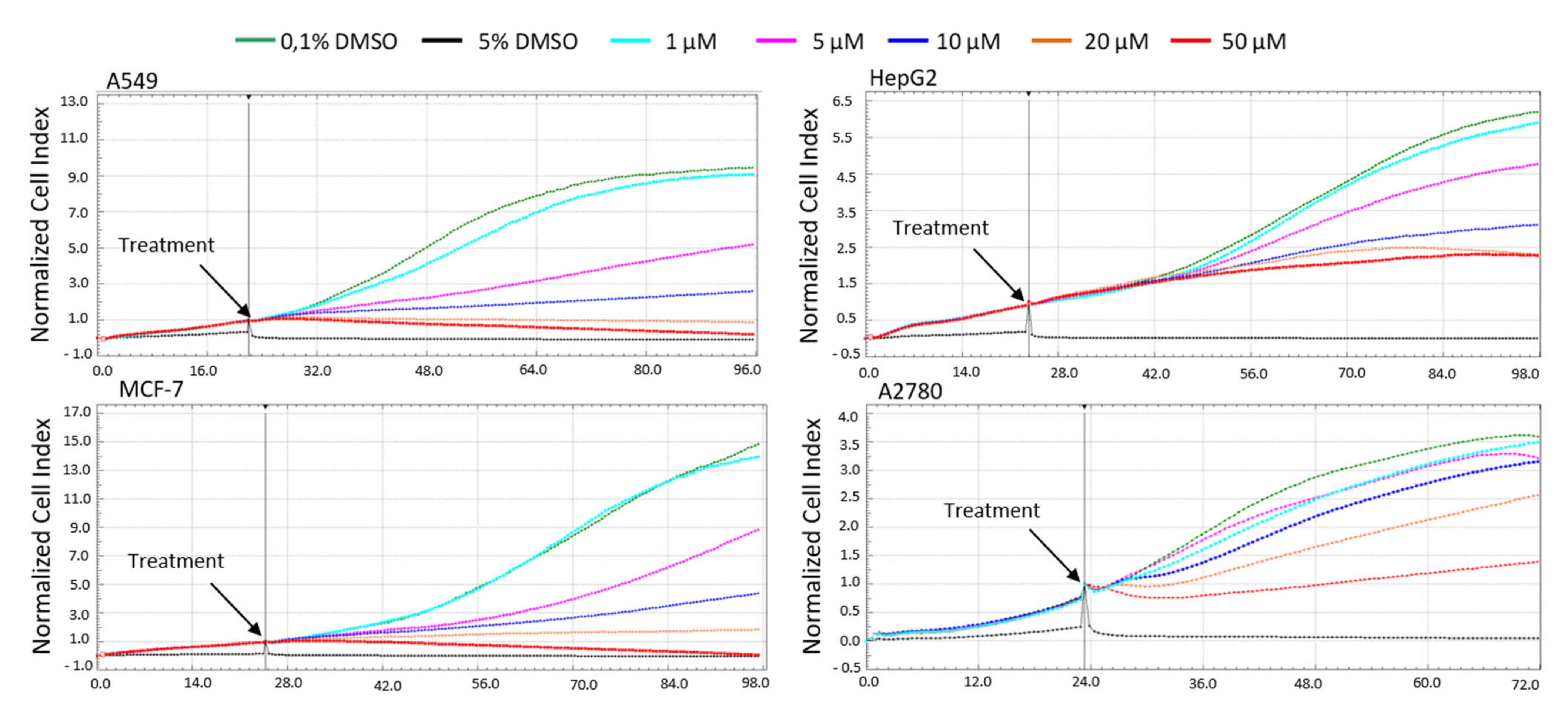 Ijms 22 07014 g002 550