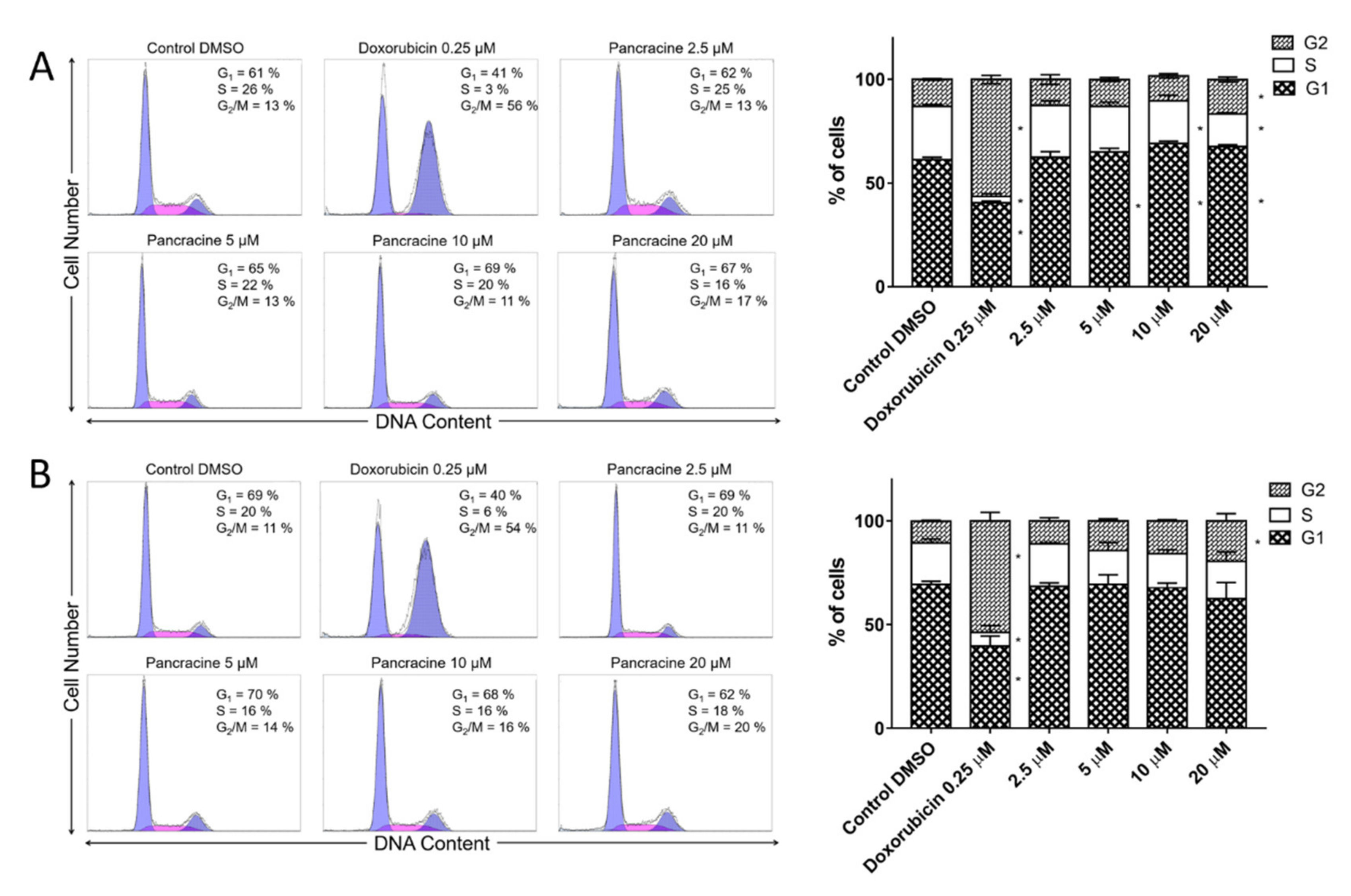 Ijms 22 07014 g004 550