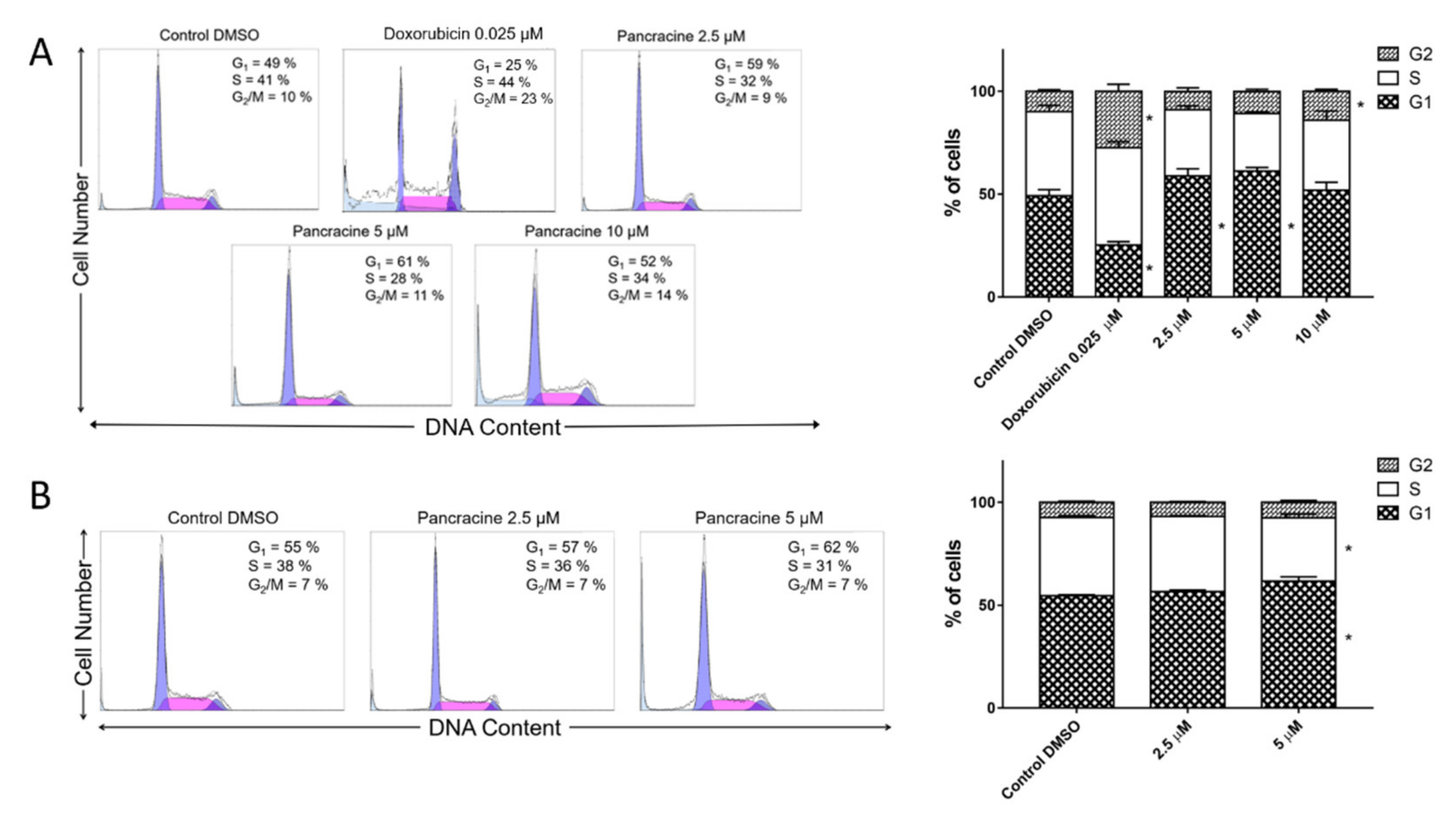 Ijms 22 07014 g005 550