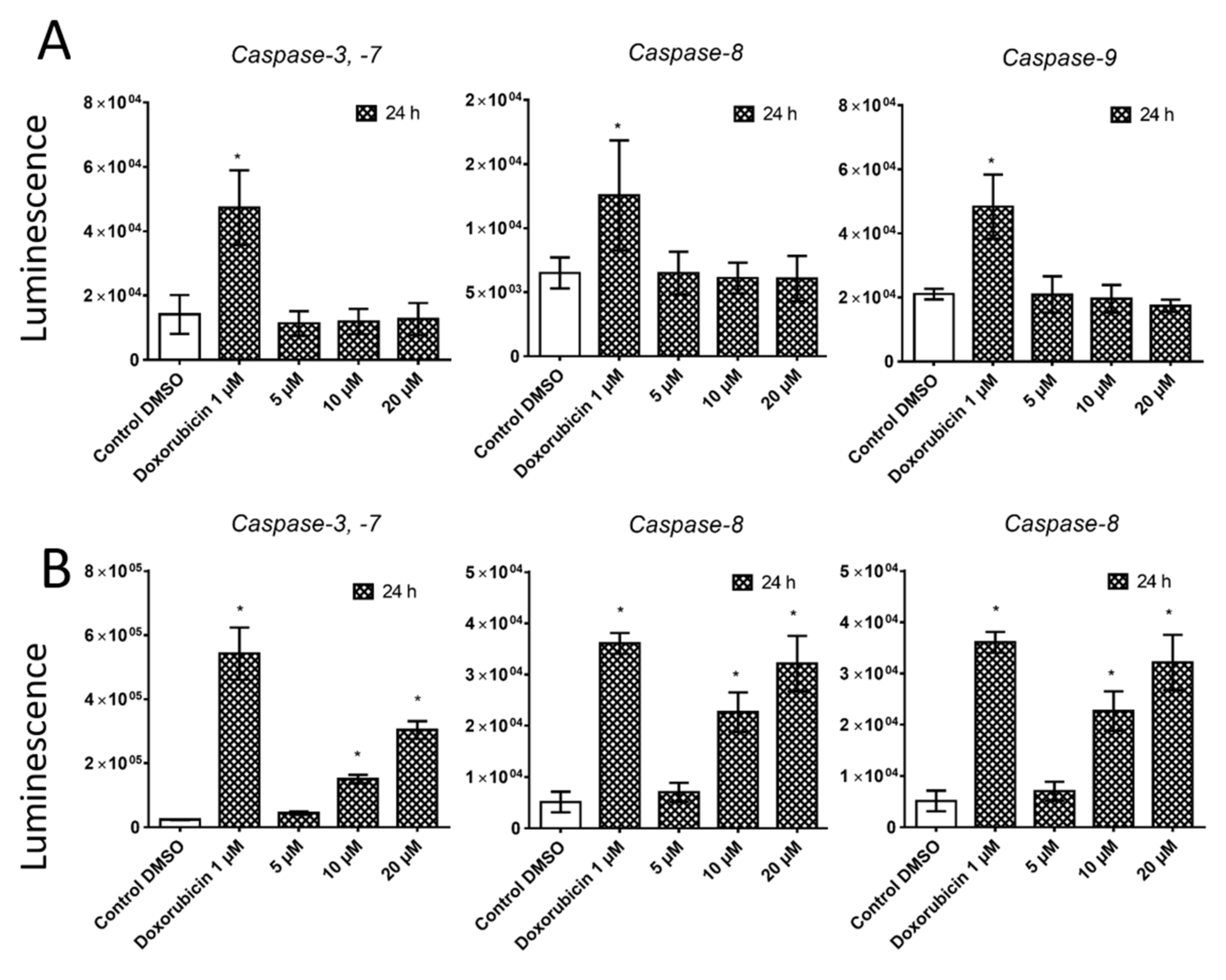 Ijms 22 07014 g006 550