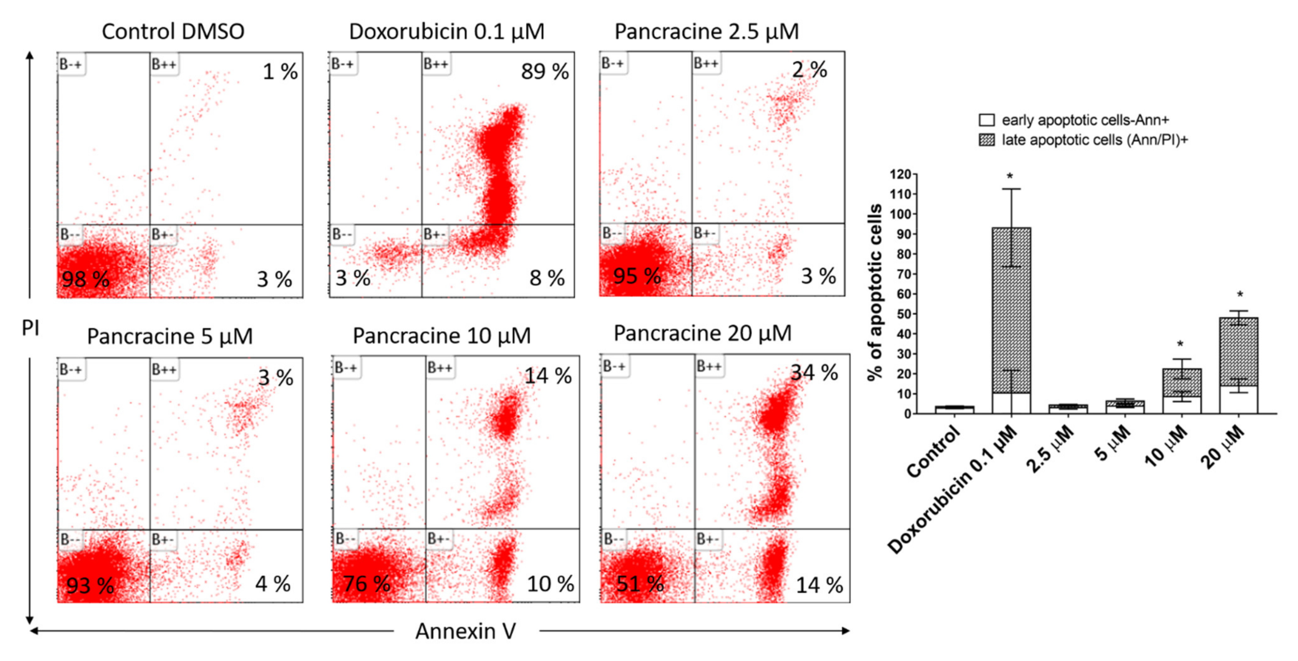 Ijms 22 07014 g007 550