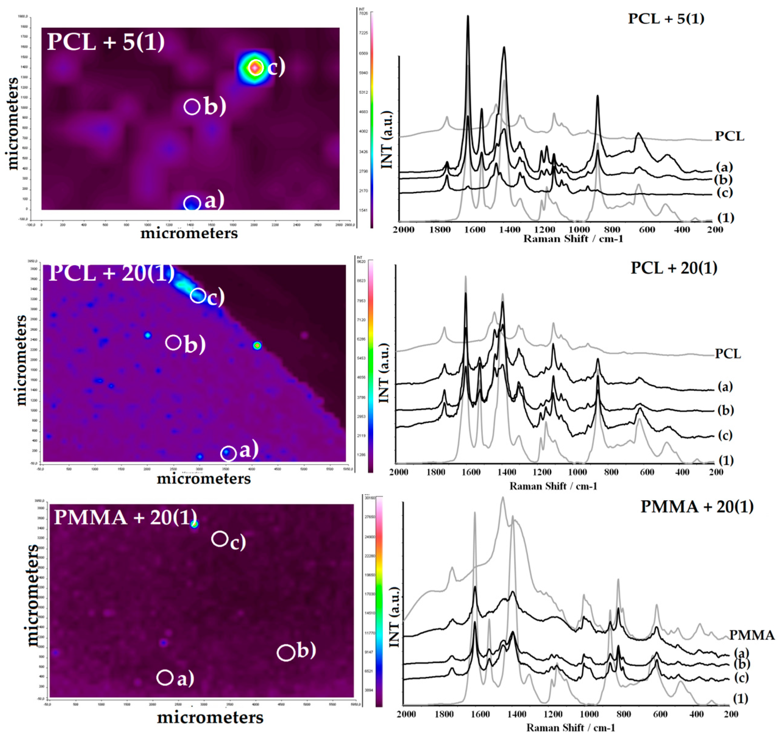 Ijms 22 07021 g002 550