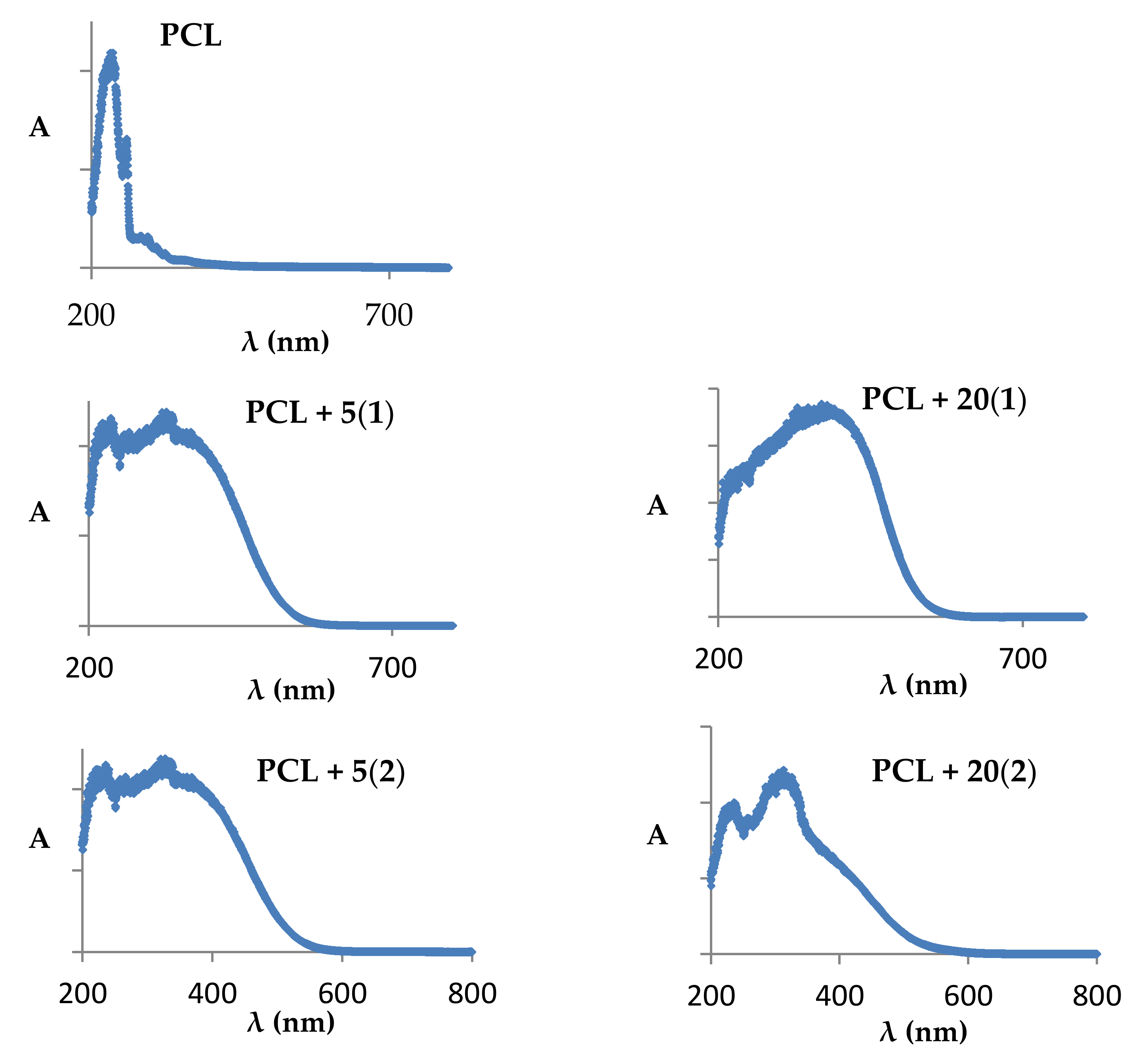 Ijms 22 07021 g006 550