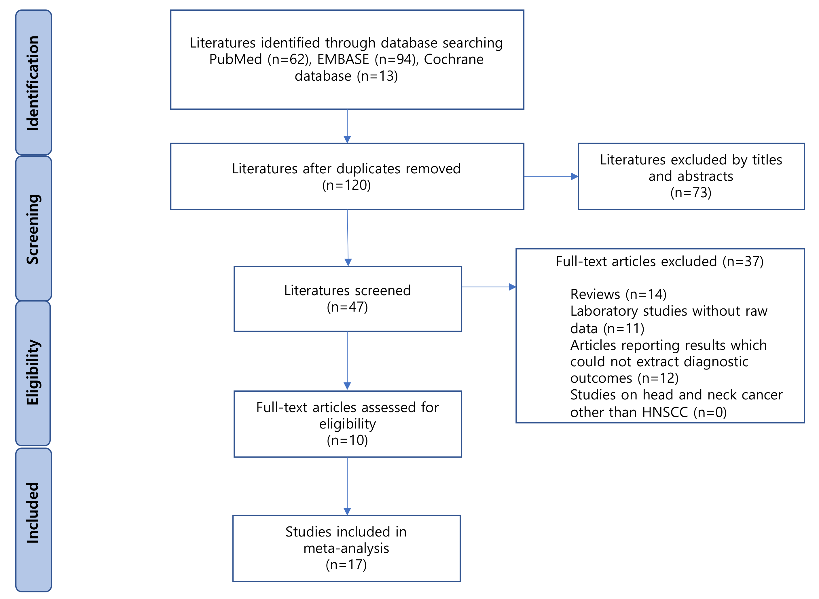 Ijms 22 07026 g001 550