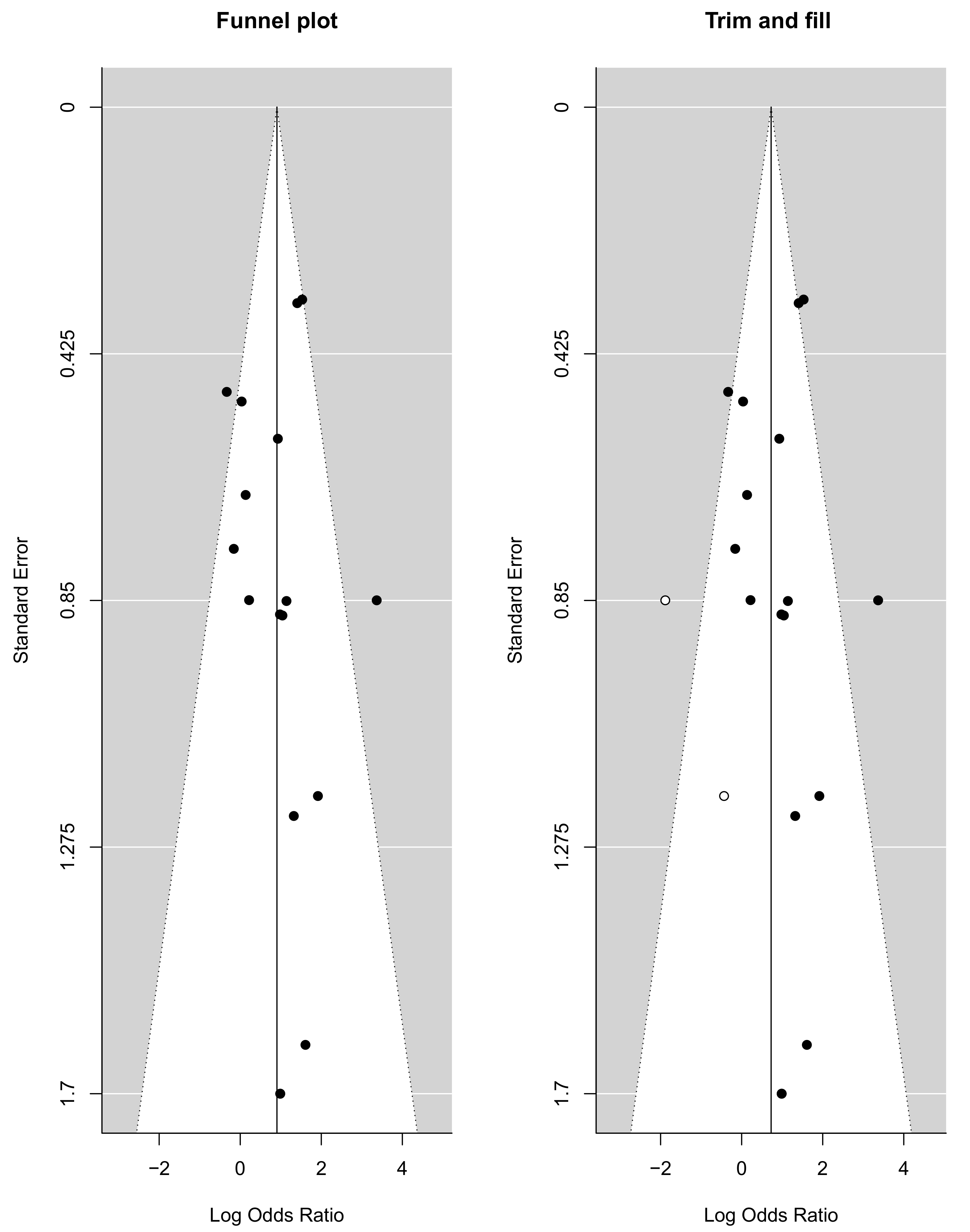 Ijms 22 07026 g005 550