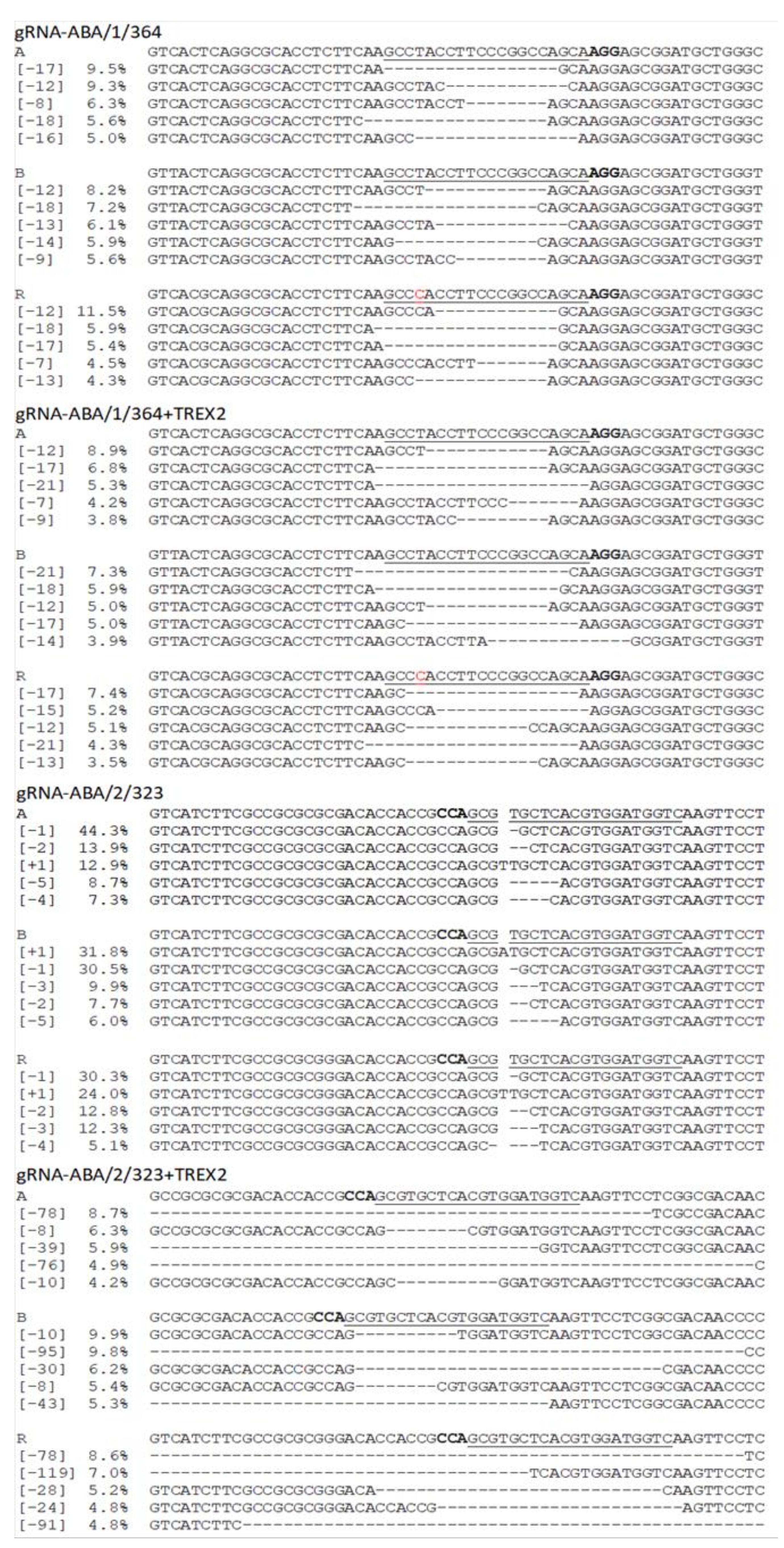 Ijms 22 07038 g004 550