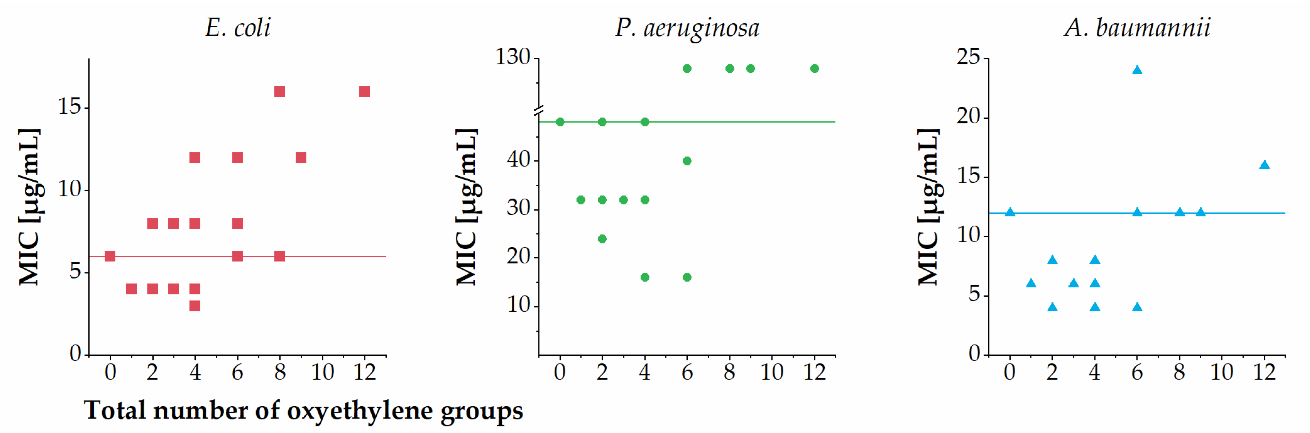 Ijms 22 07041 g004 550