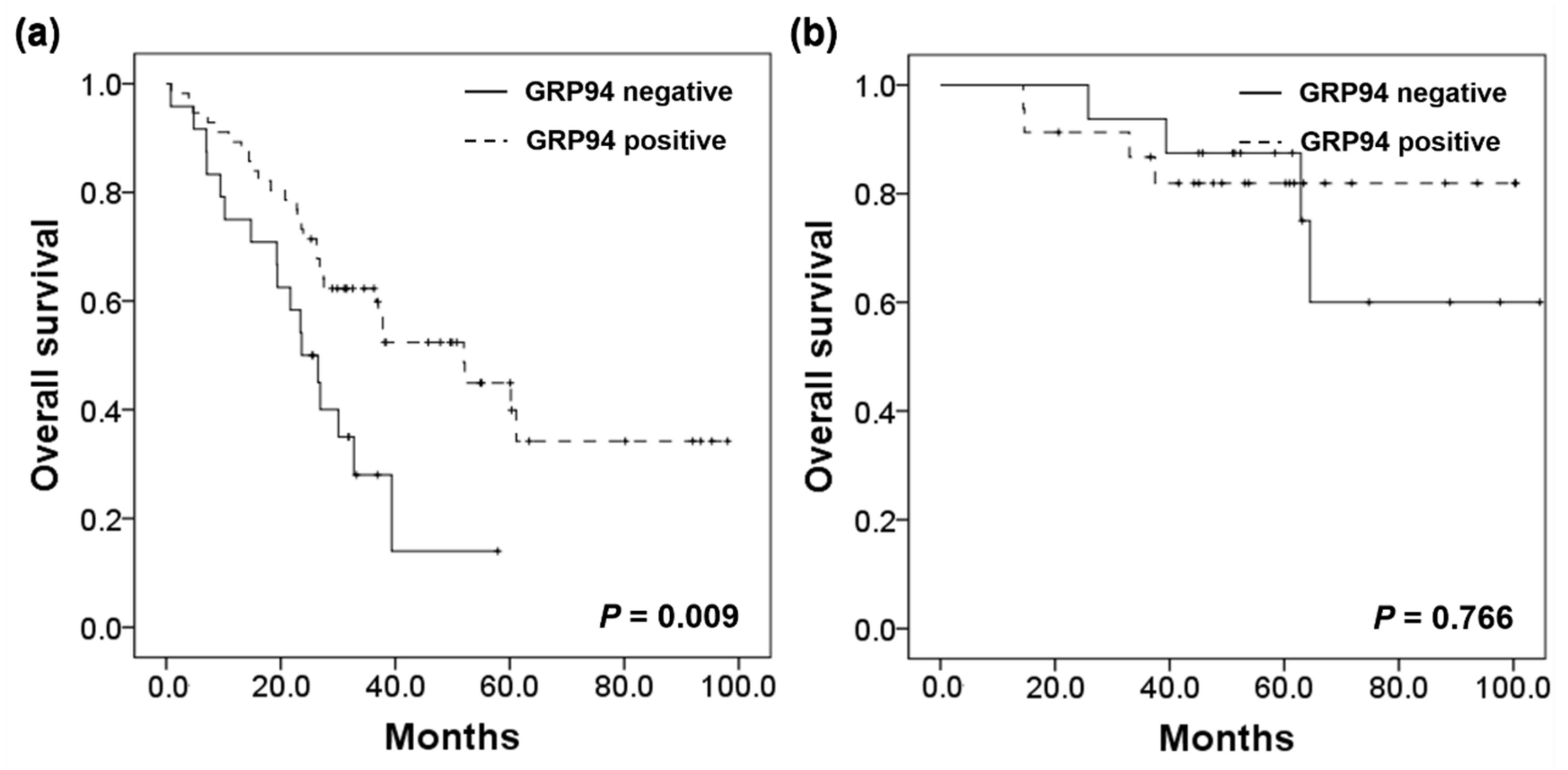 Ijms 22 07042 g004 550