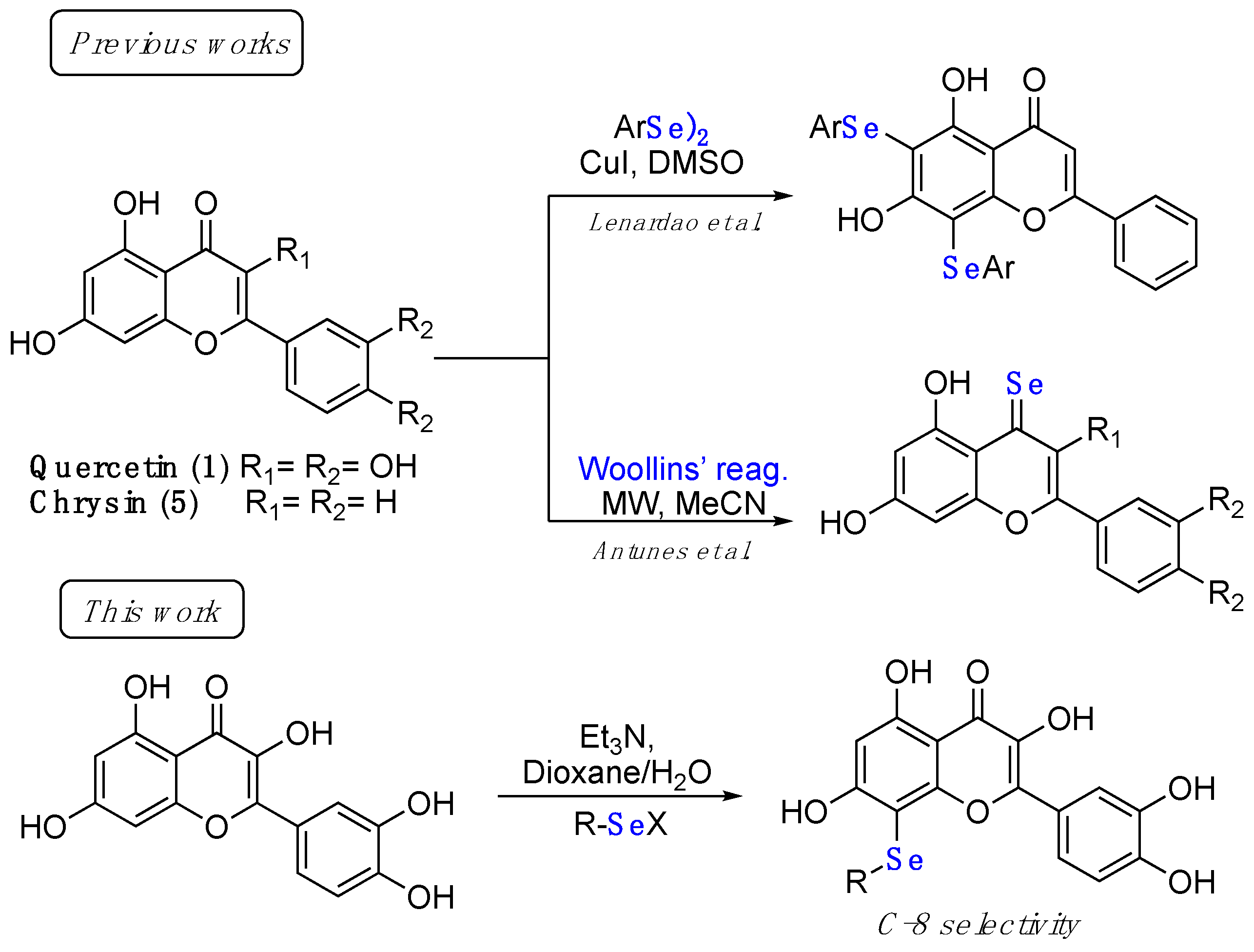 Ijms 22 07048 g001 550