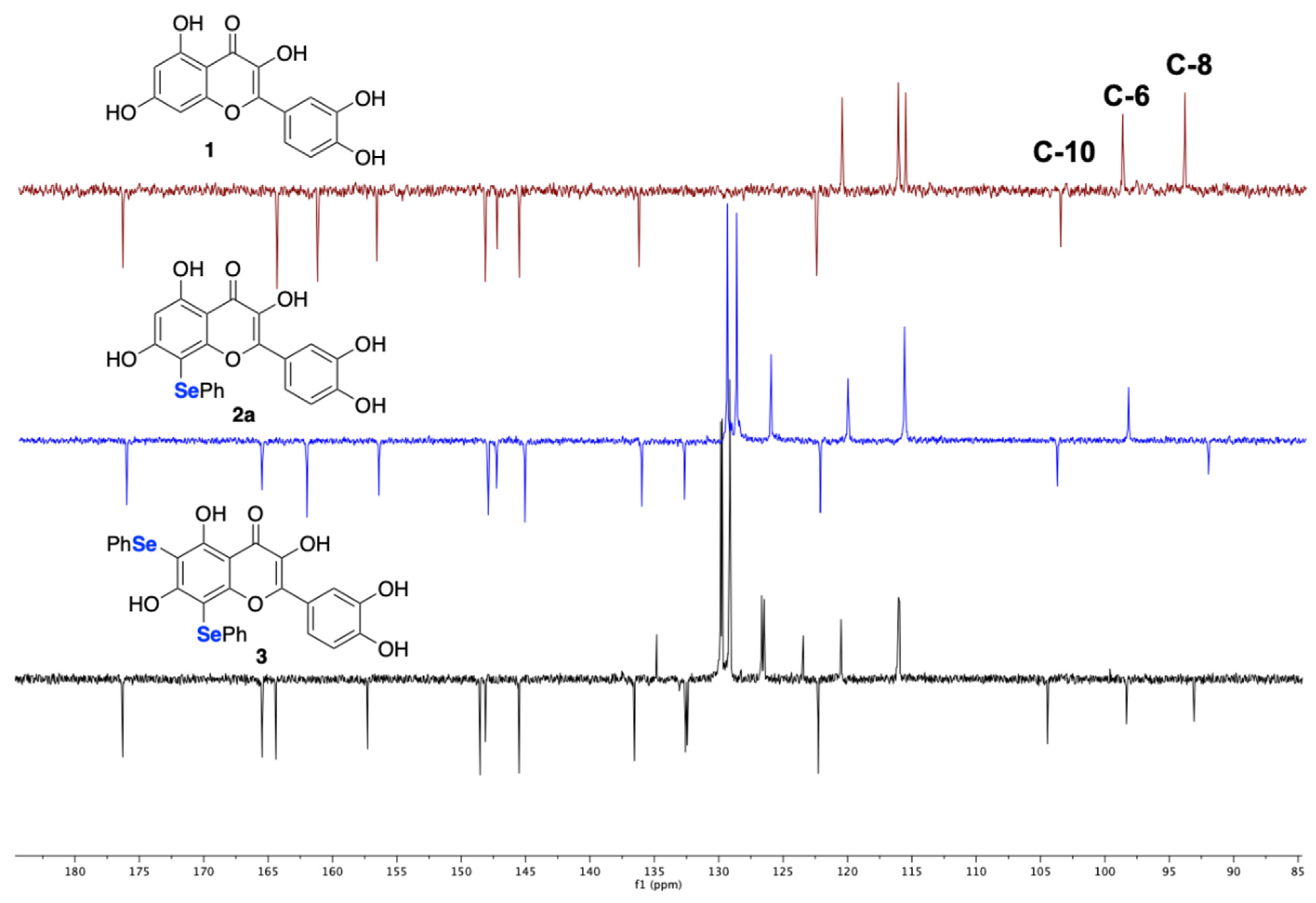 Ijms 22 07048 g002 550