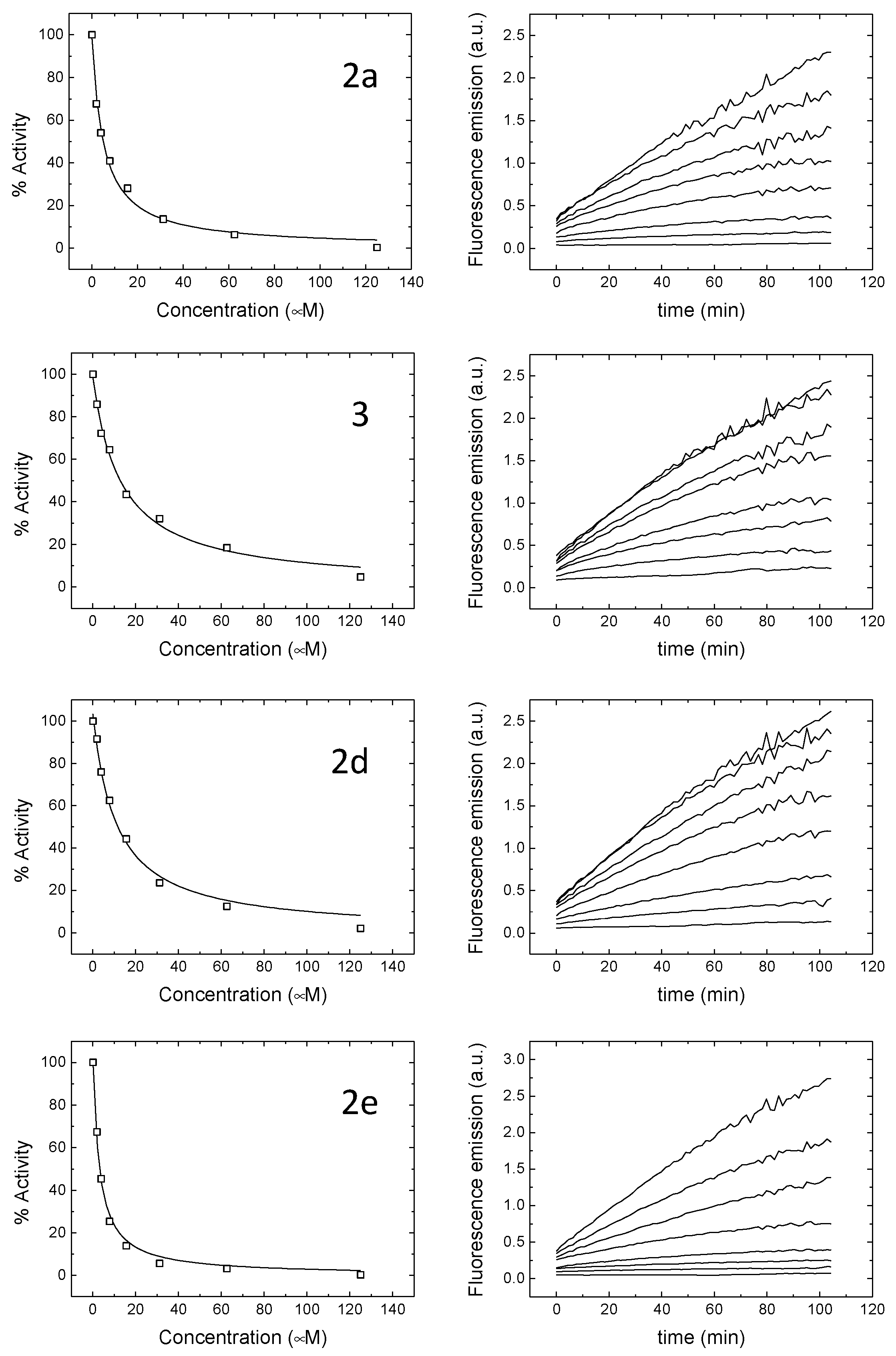 Ijms 22 07048 g004 550