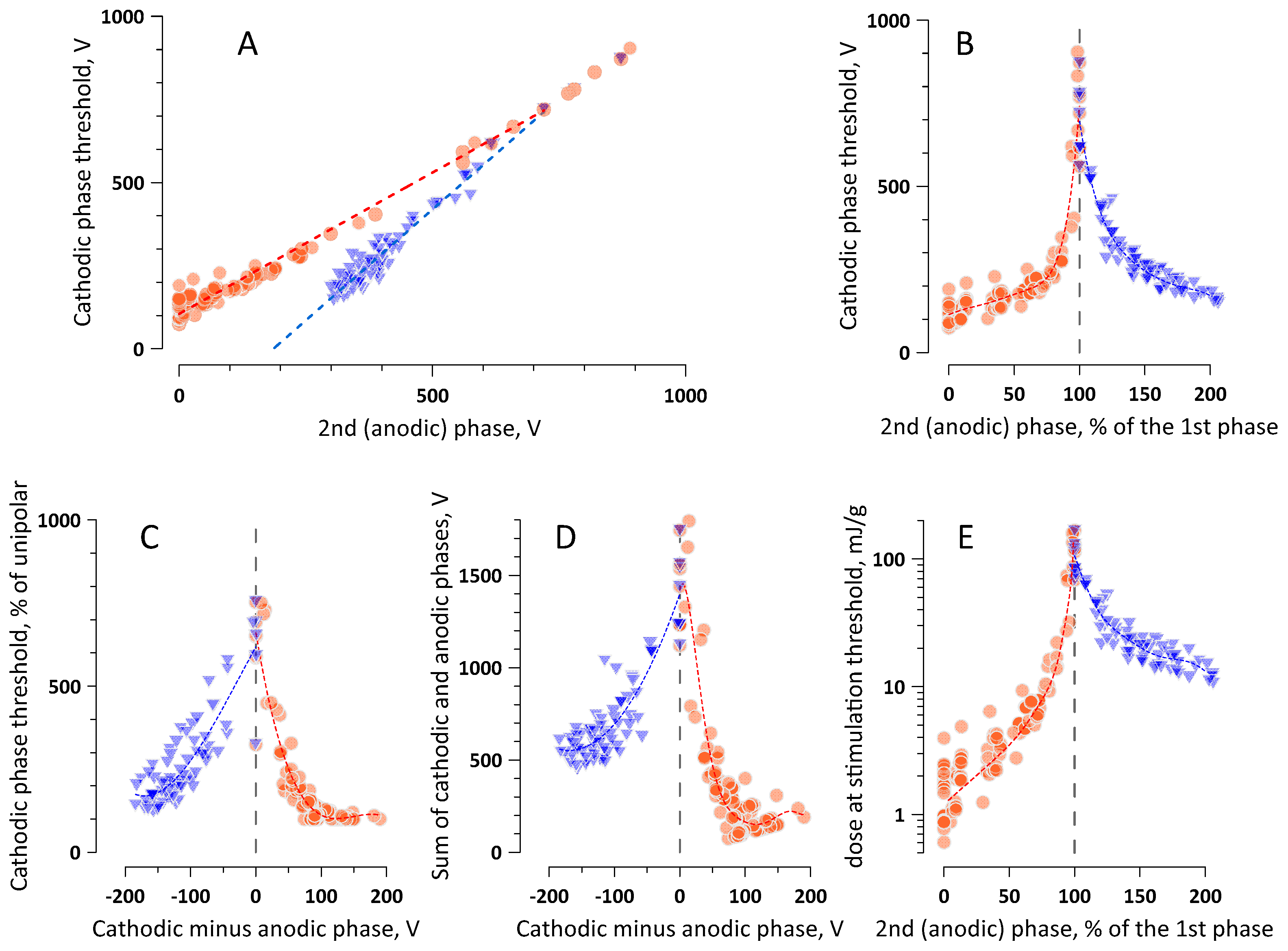 Ijms 22 07051 g003 550