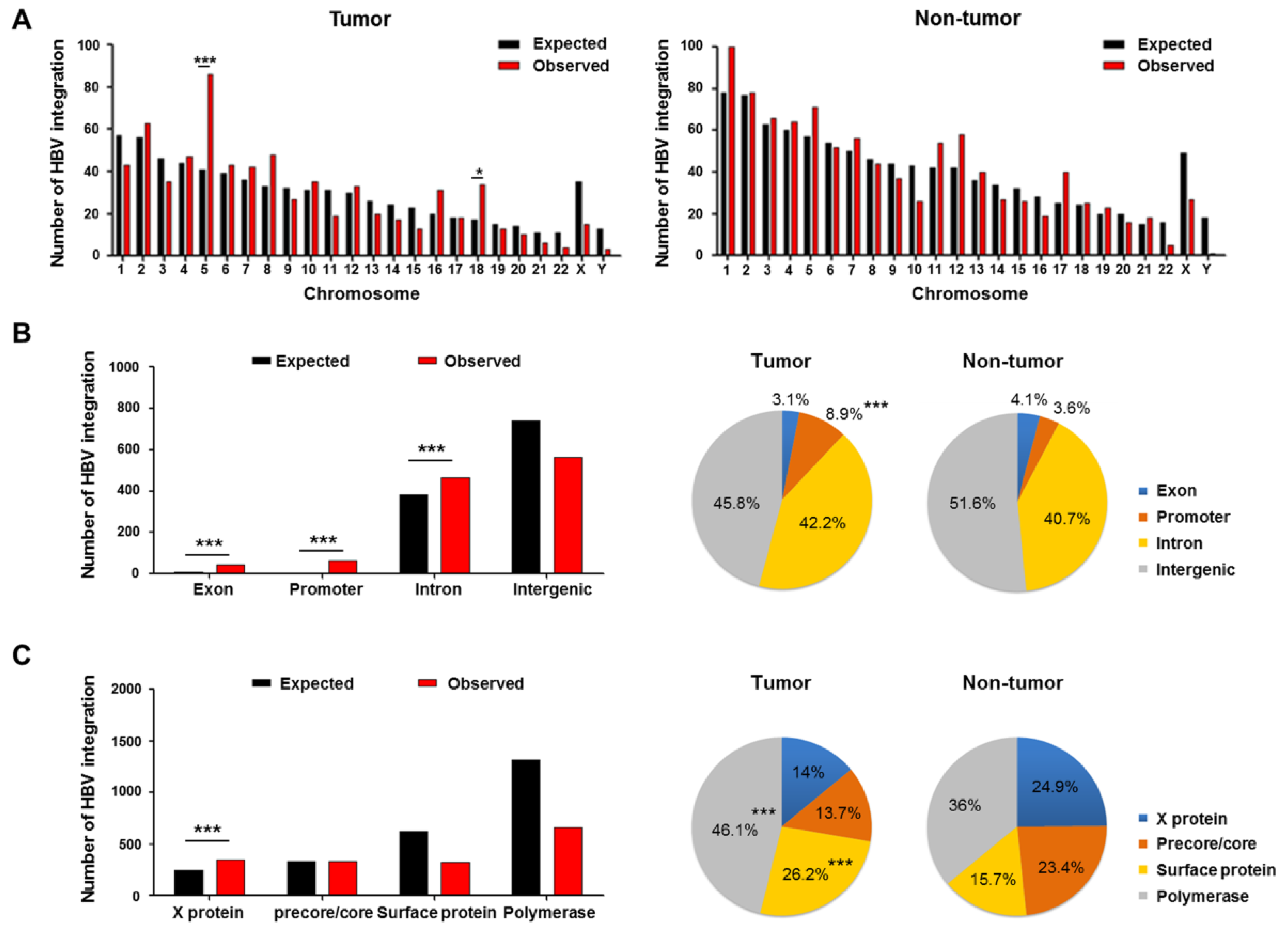 Ijms 22 07056 g001 550