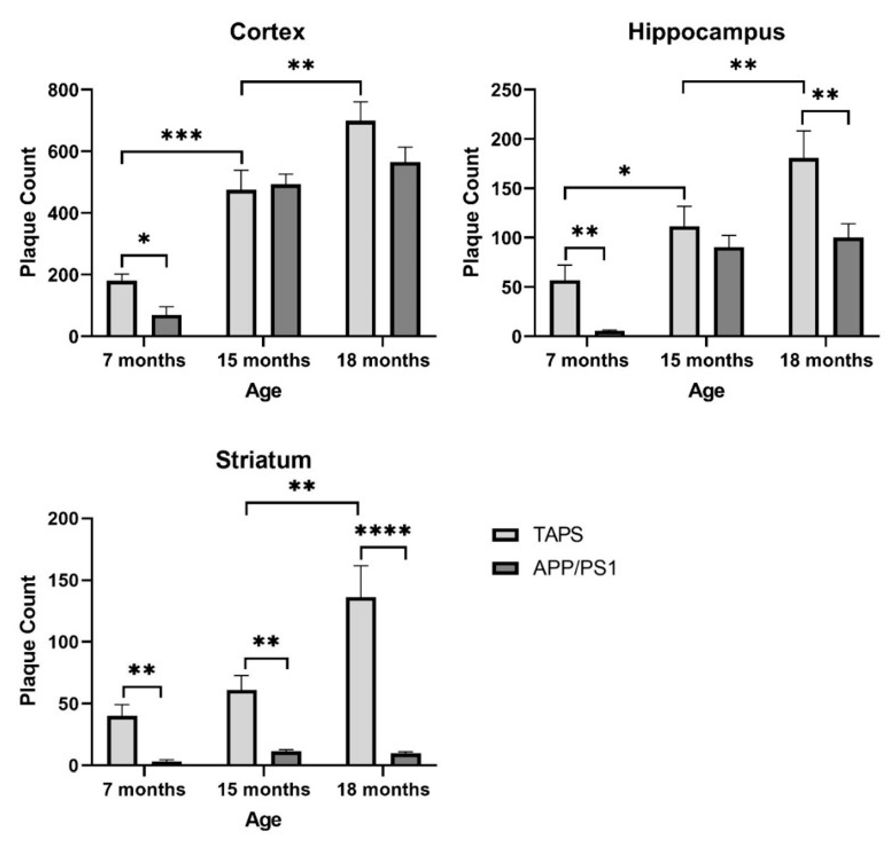Ijms 22 07062 g004 Ijms 22 07062 g004
