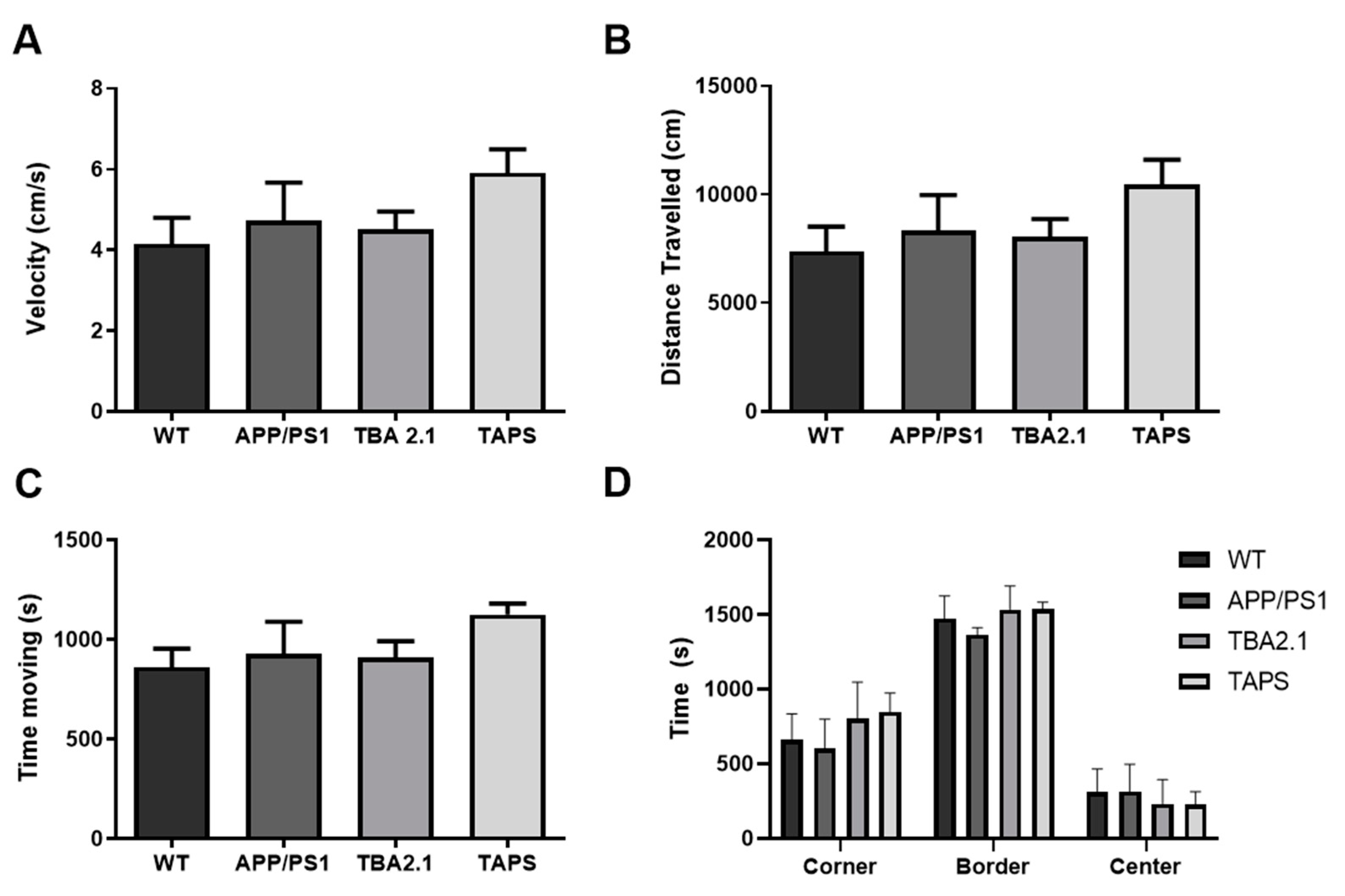 Ijms 22 07062 g006 Ijms 22 07062 g006