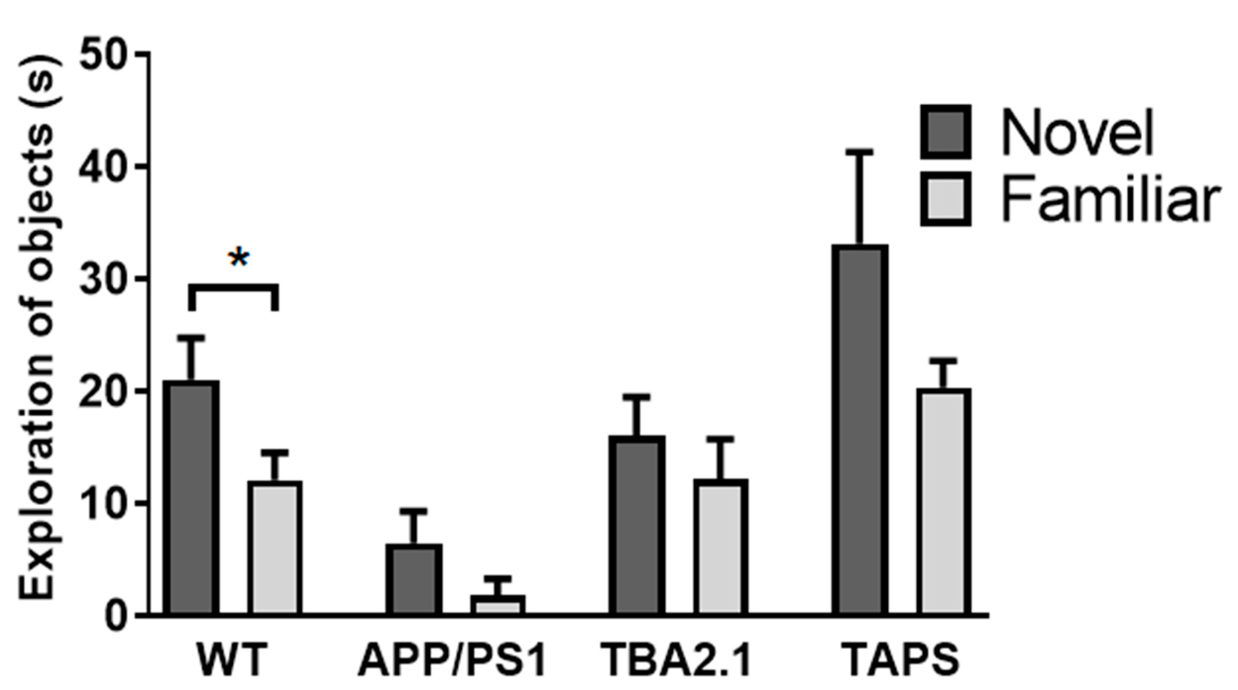 Ijms 22 07062 g007 Ijms 22 07062 g007
