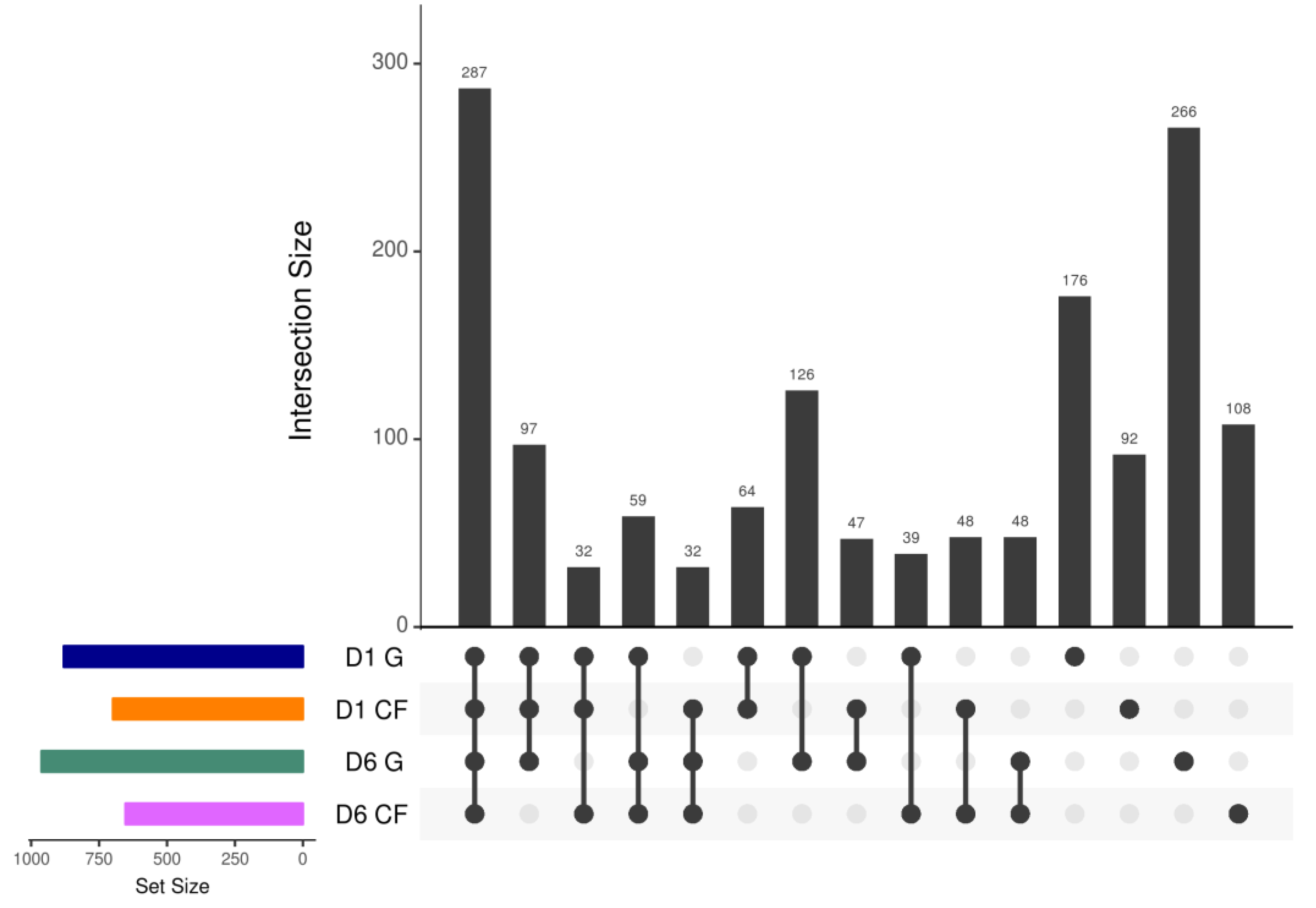 Ijms 22 07067 g009 550