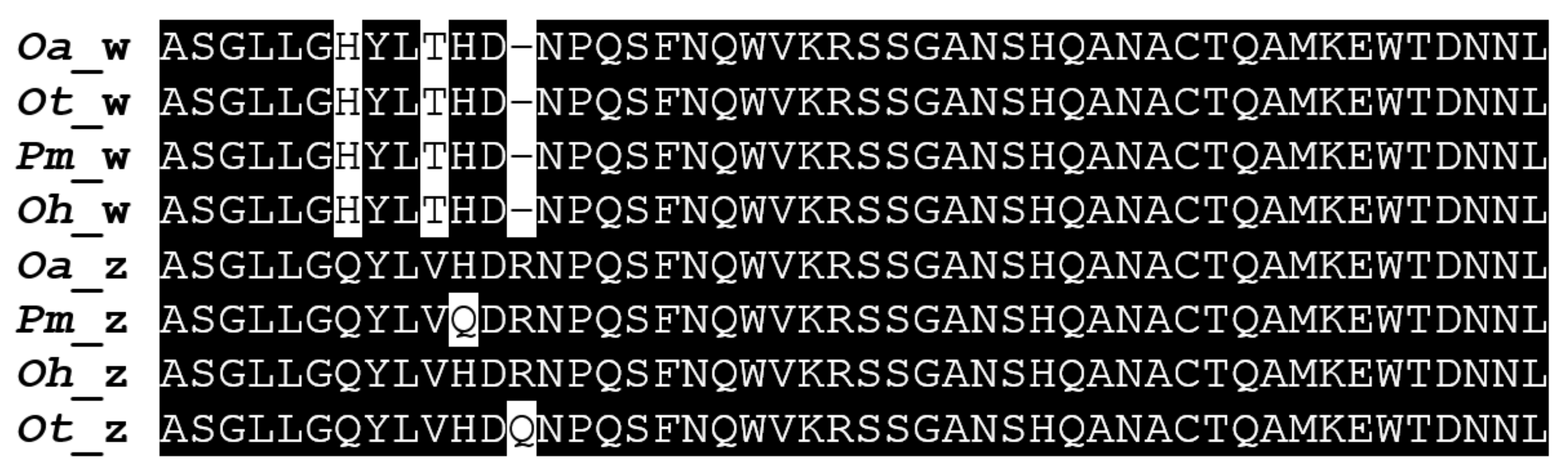 Ijms 22 07073 g002 Ijms 22 07073 g002