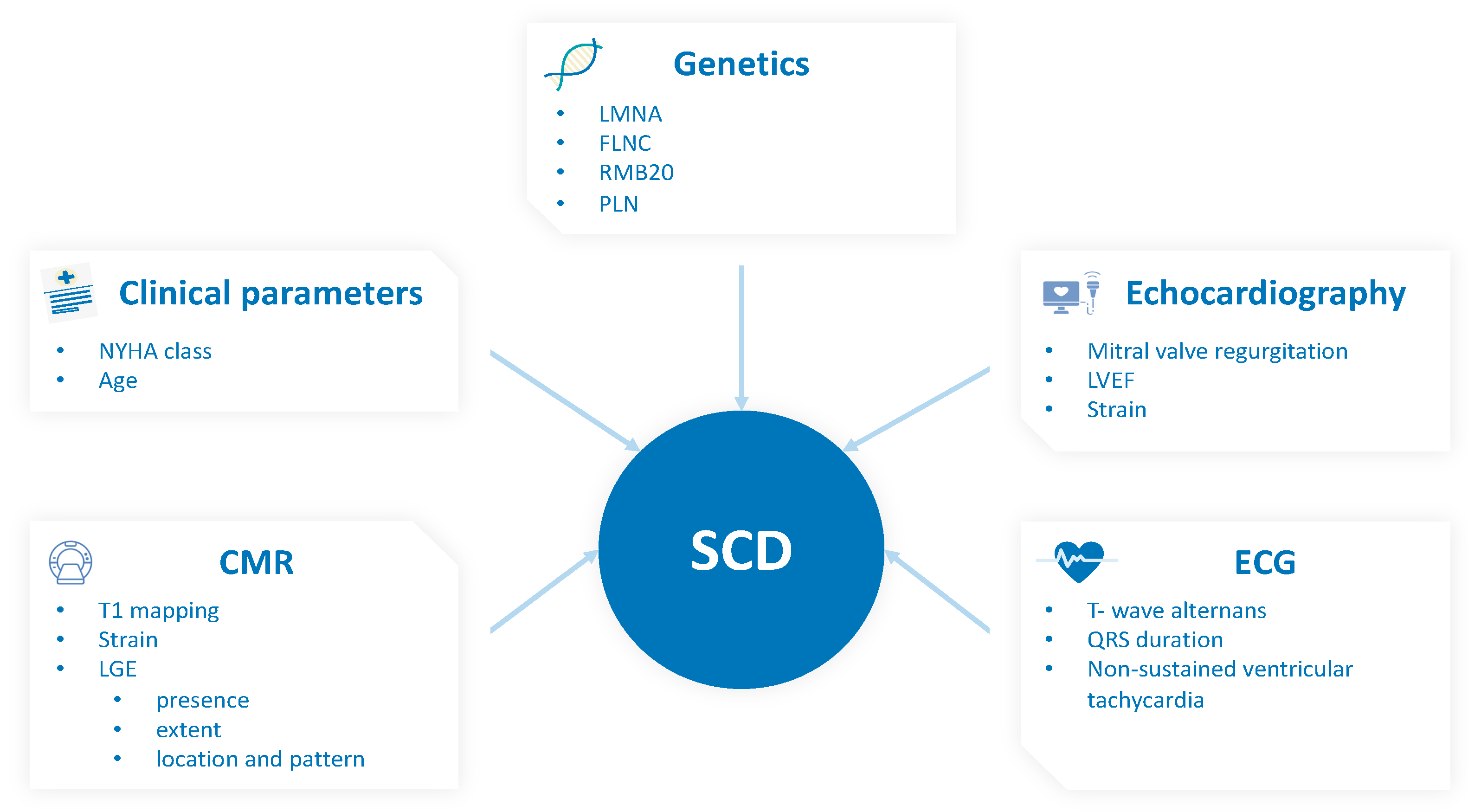 Ijms 22 07115 g002 550