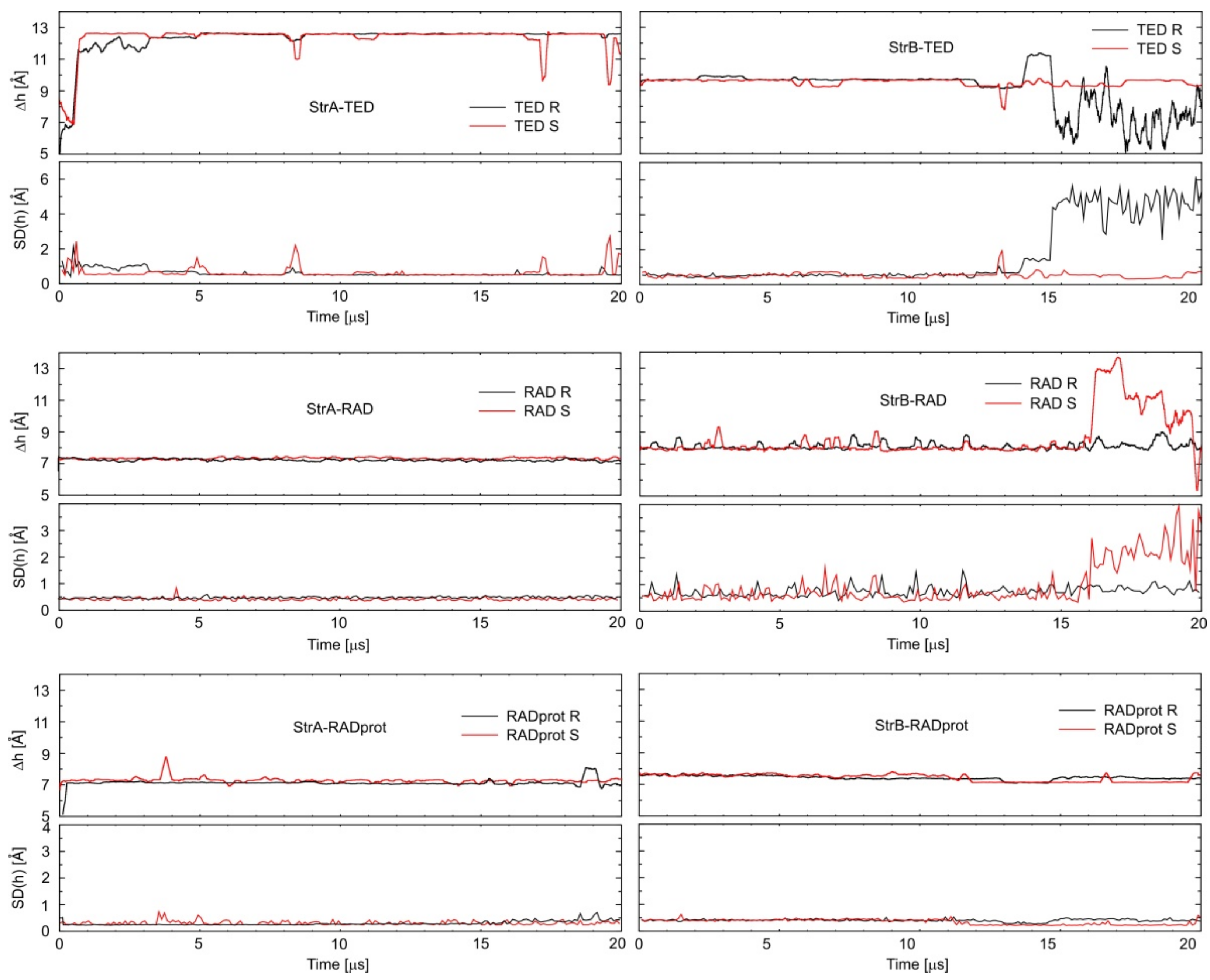 Ijms 22 07139 g005 550