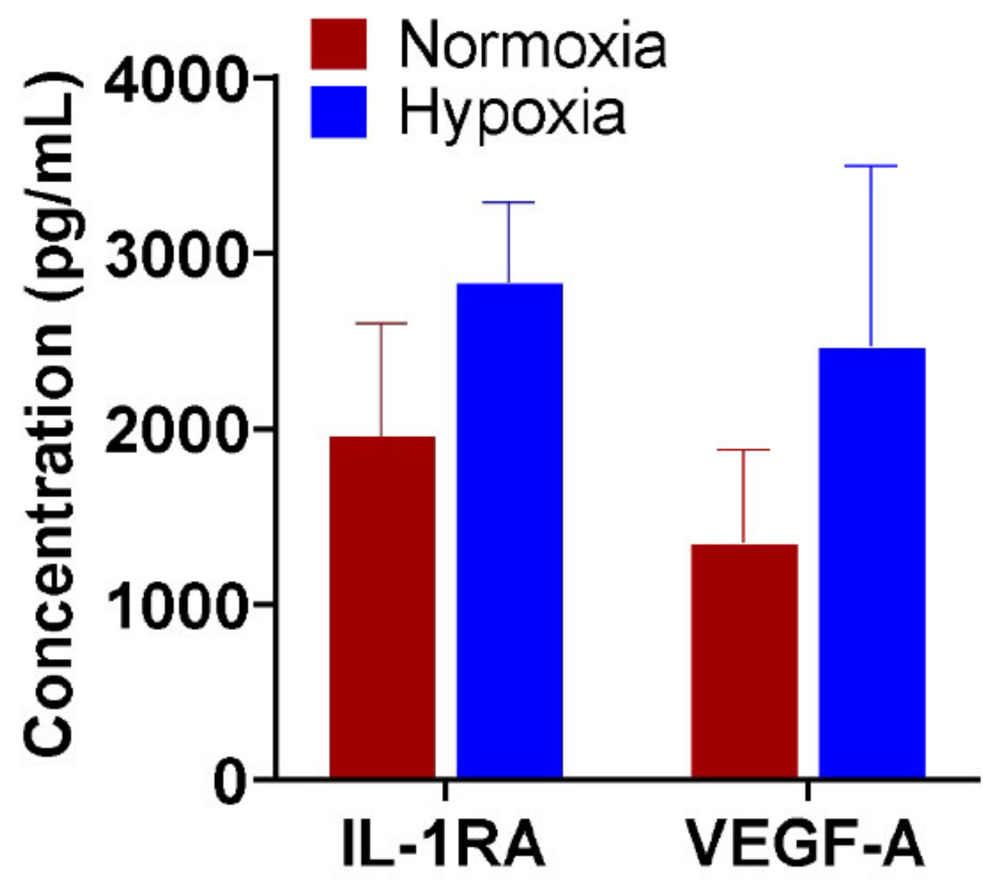 Ijms 22 07151 g001 Ijms 22 07151 g001