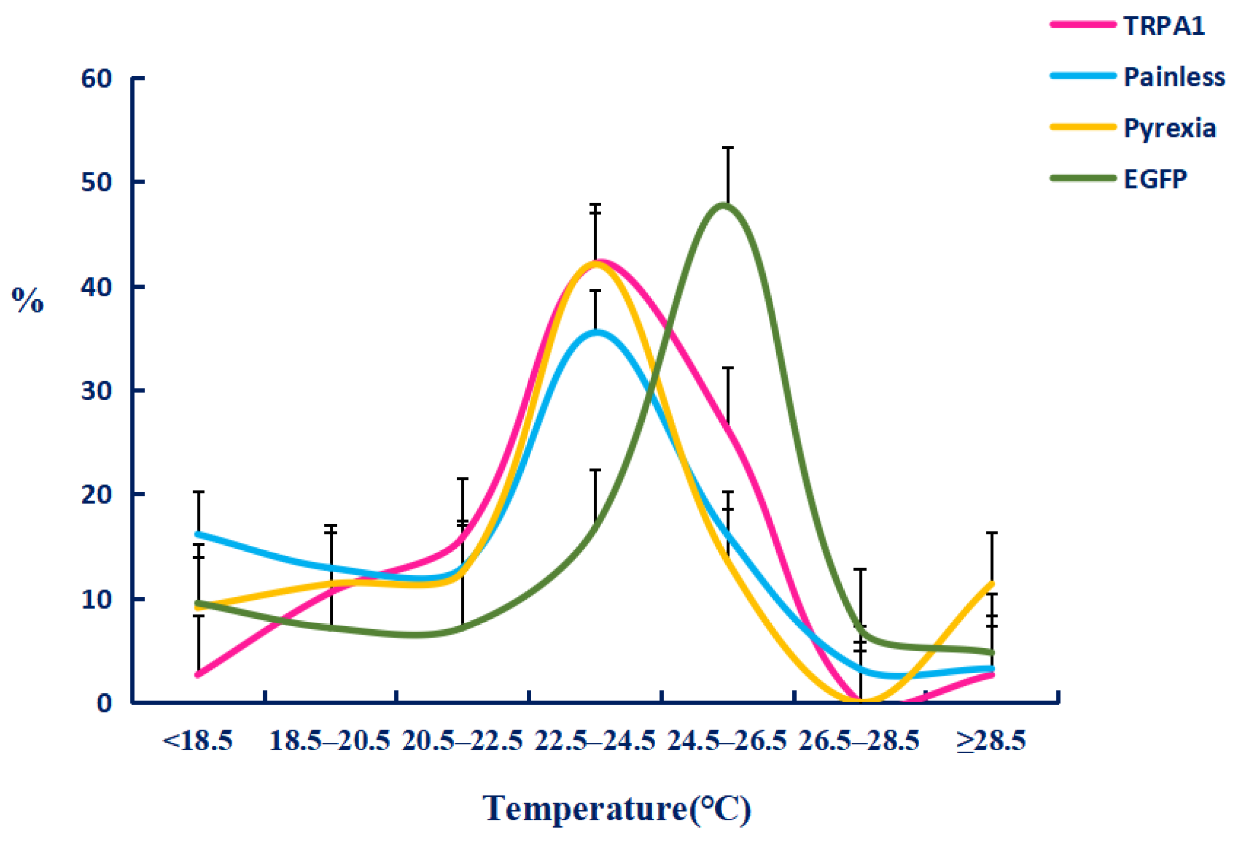 Ijms 22 07157 g009 550