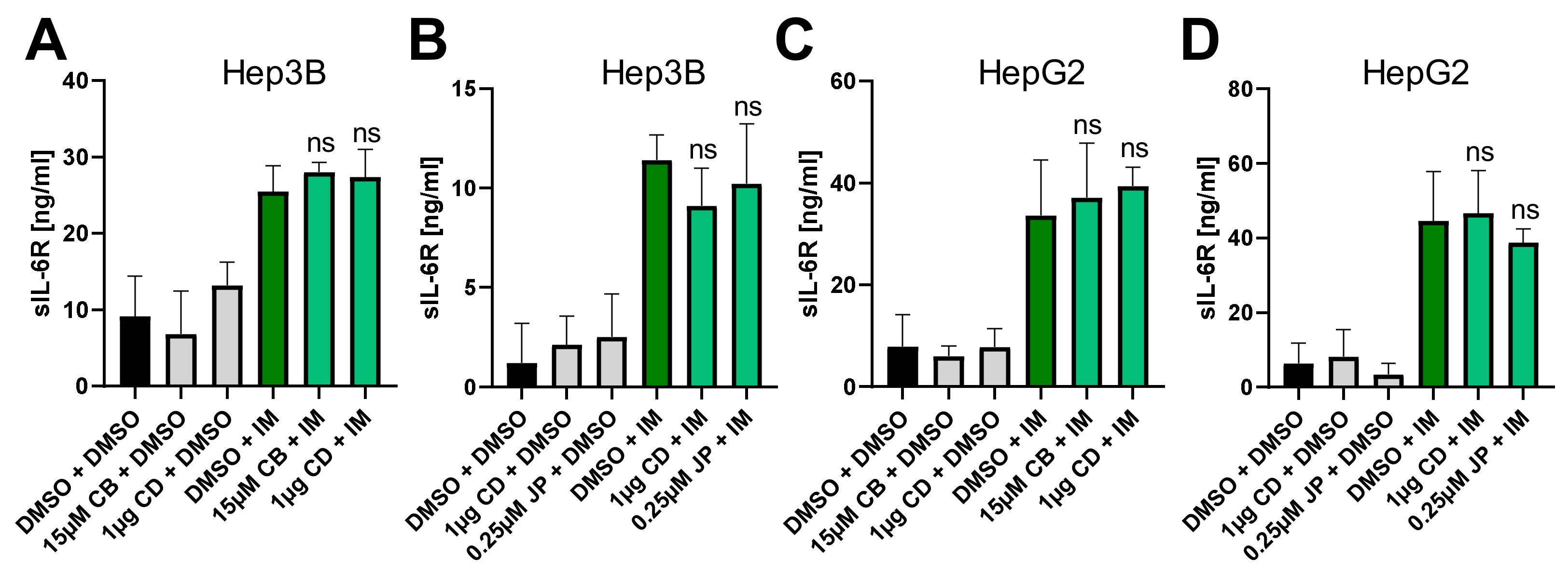 Ijms 22 07171 g004 550
