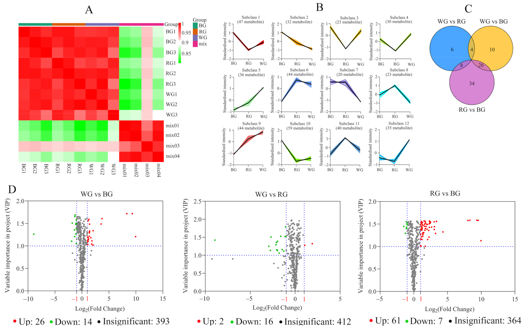 Ijms 22 07179 g002 550