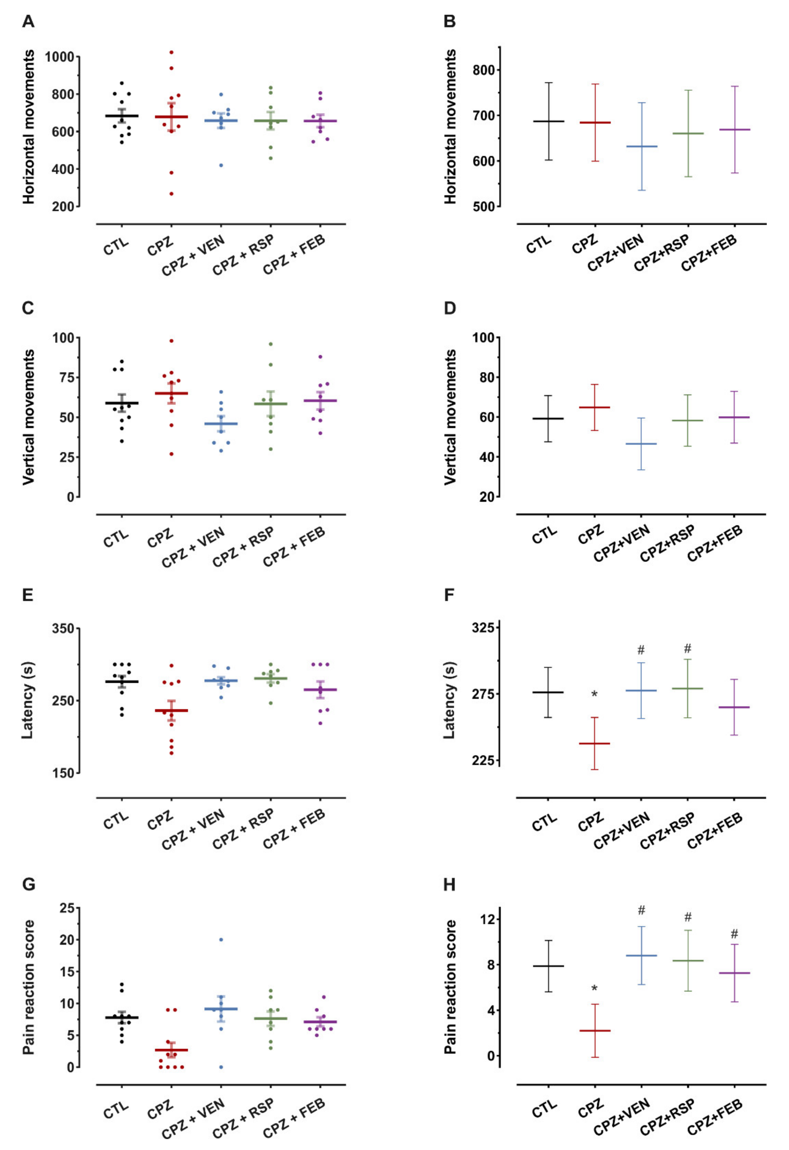 Ijms 22 07183 g001 Ijms 22 07183 g001