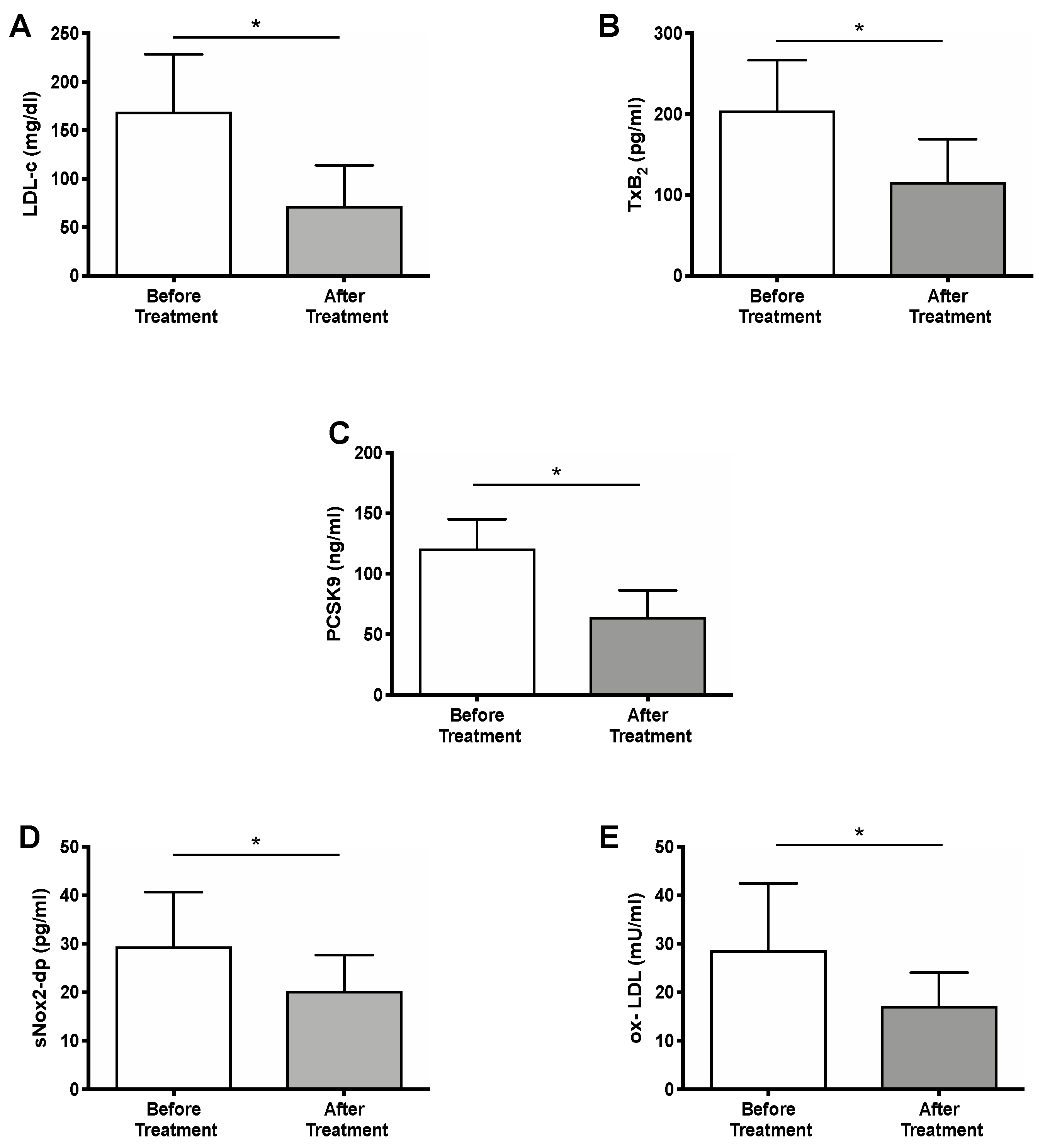 Ijms 22 07193 g001 550