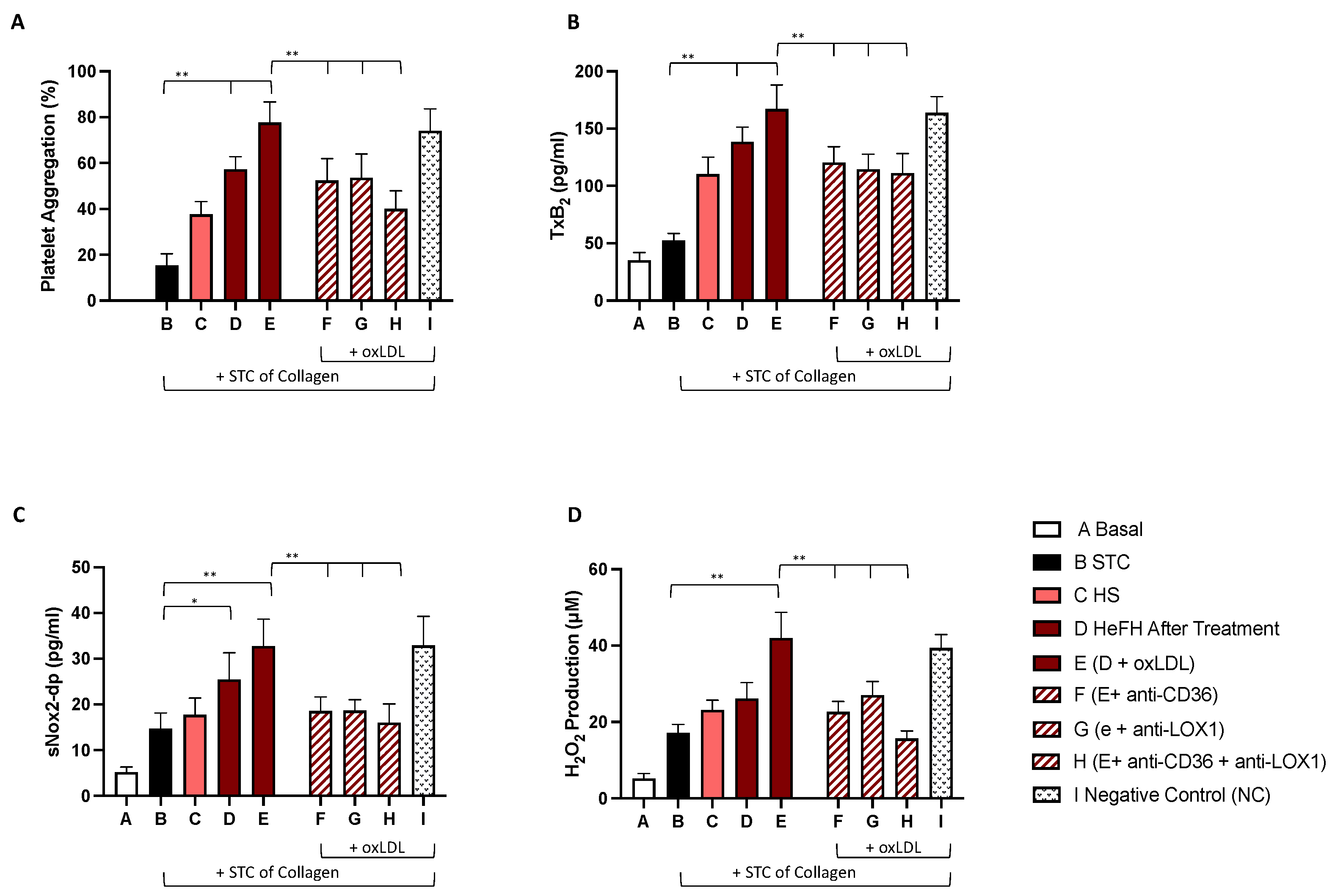 Ijms 22 07193 g003 550