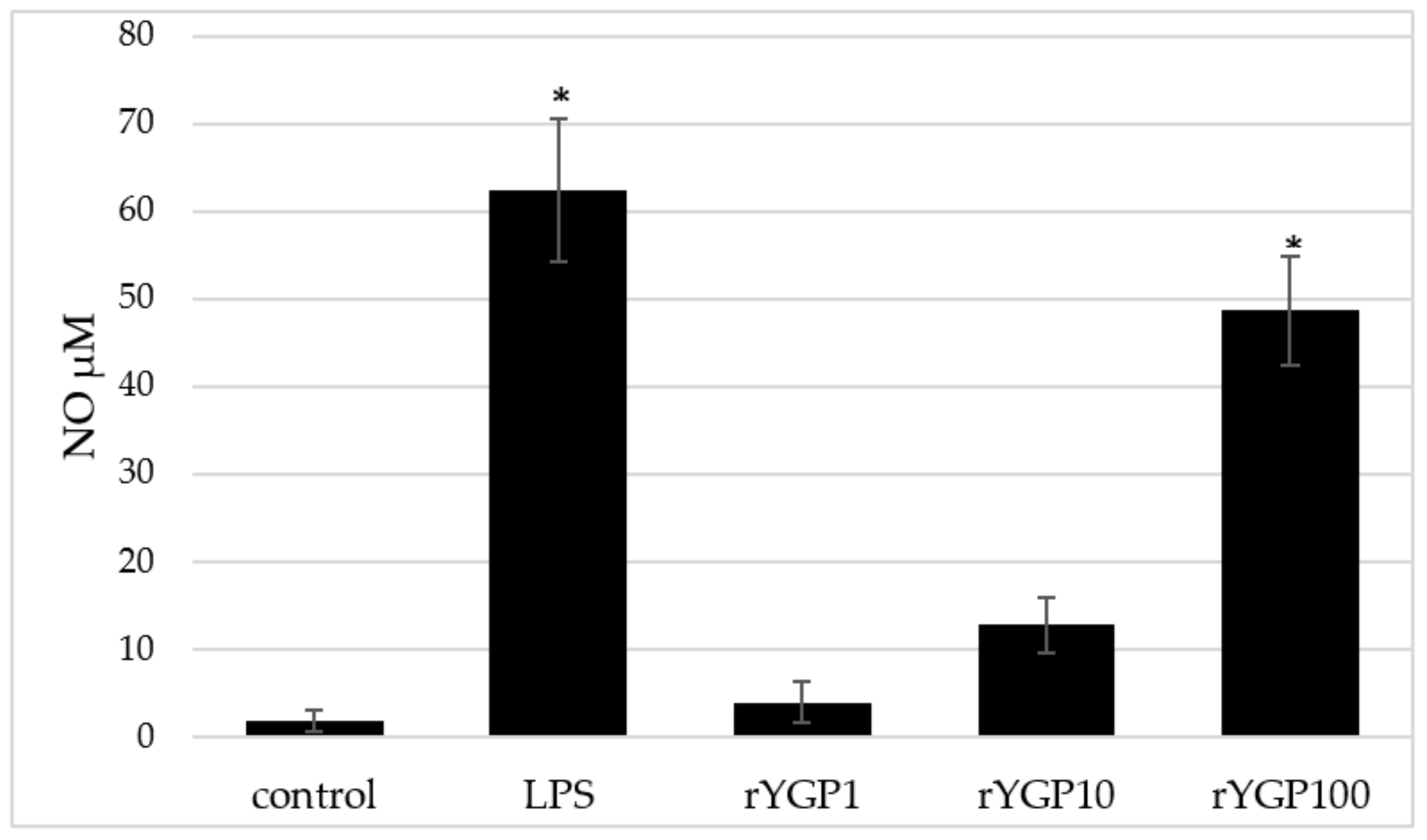 Ijms 22 07223 g008 550