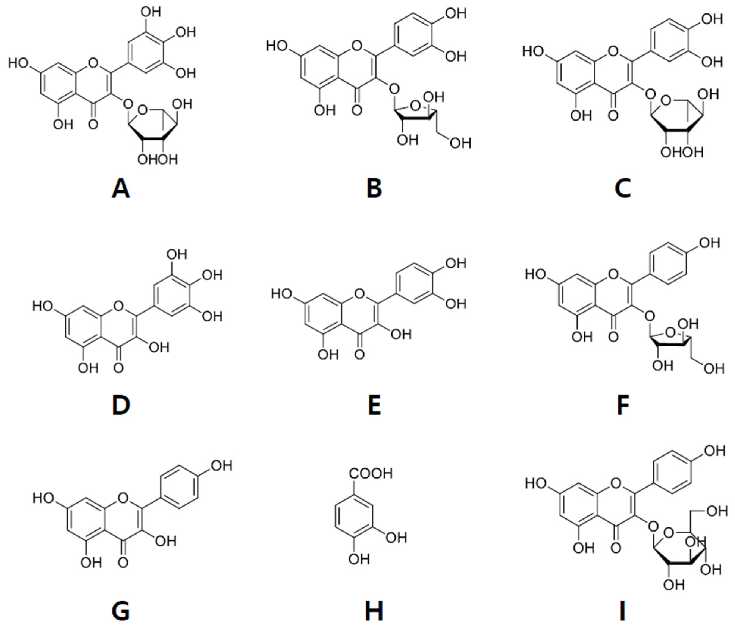Ijms 22 07230 g001 550
