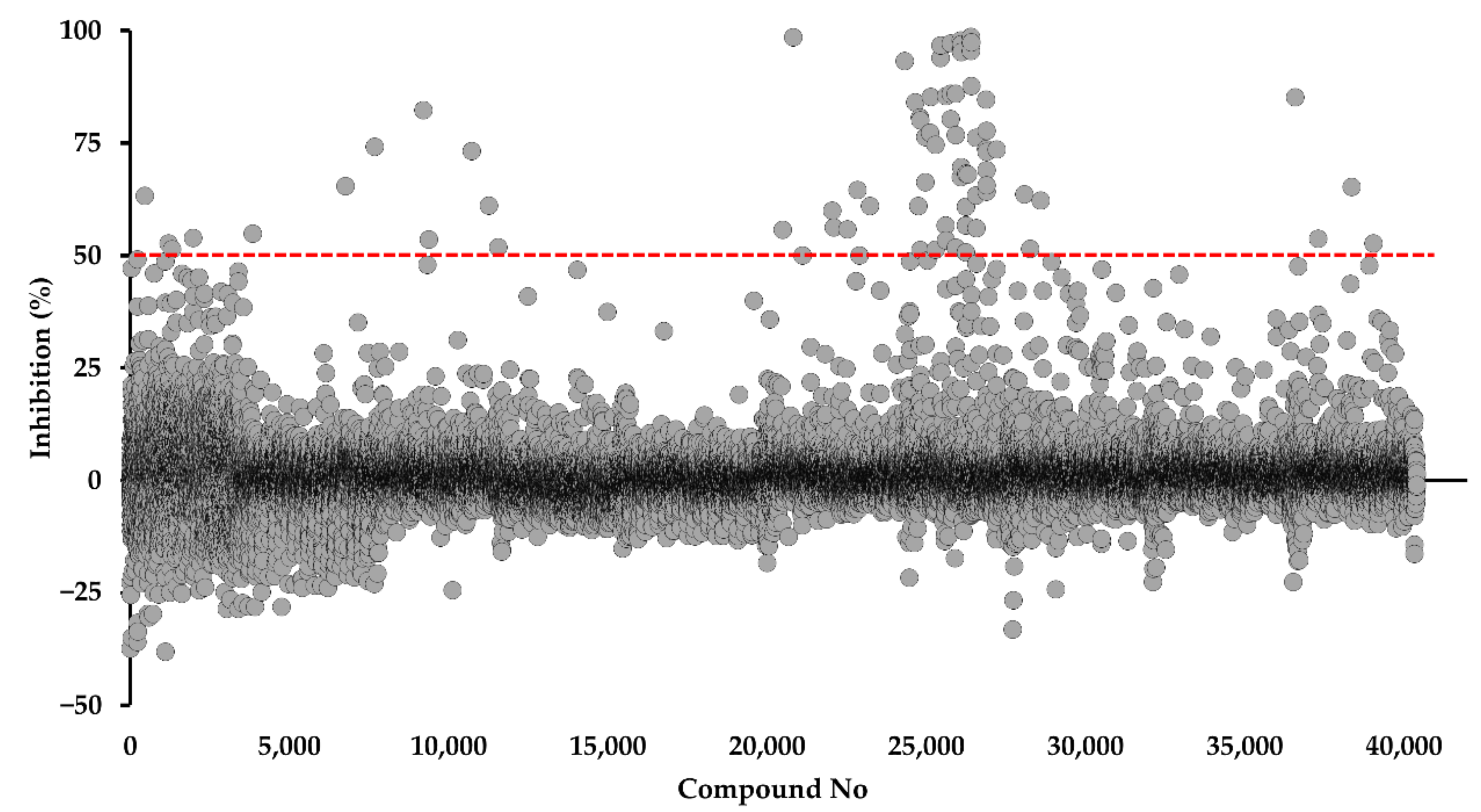 Ijms 22 07236 g002 550