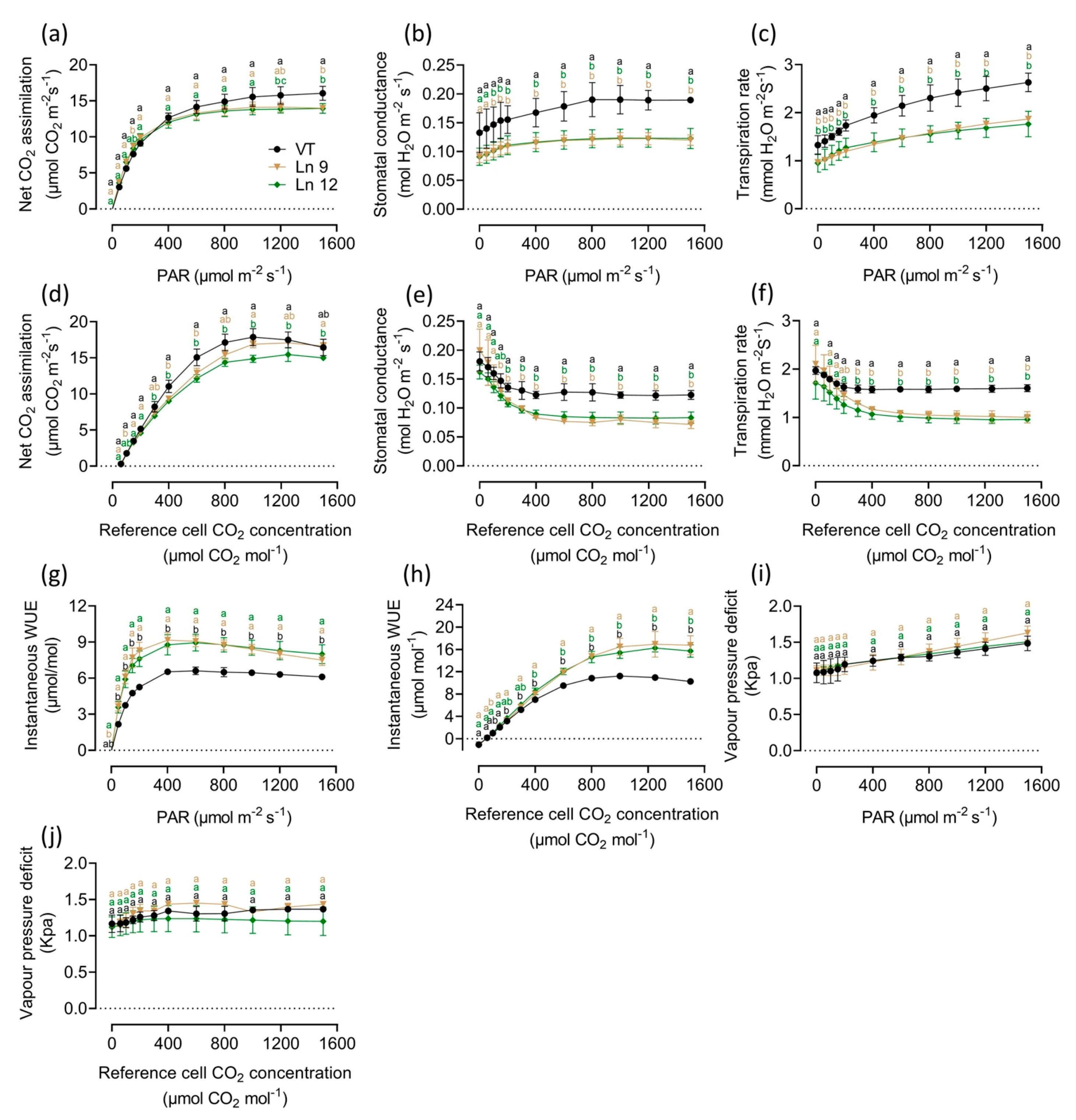 Ijms 22 07245 g004 550