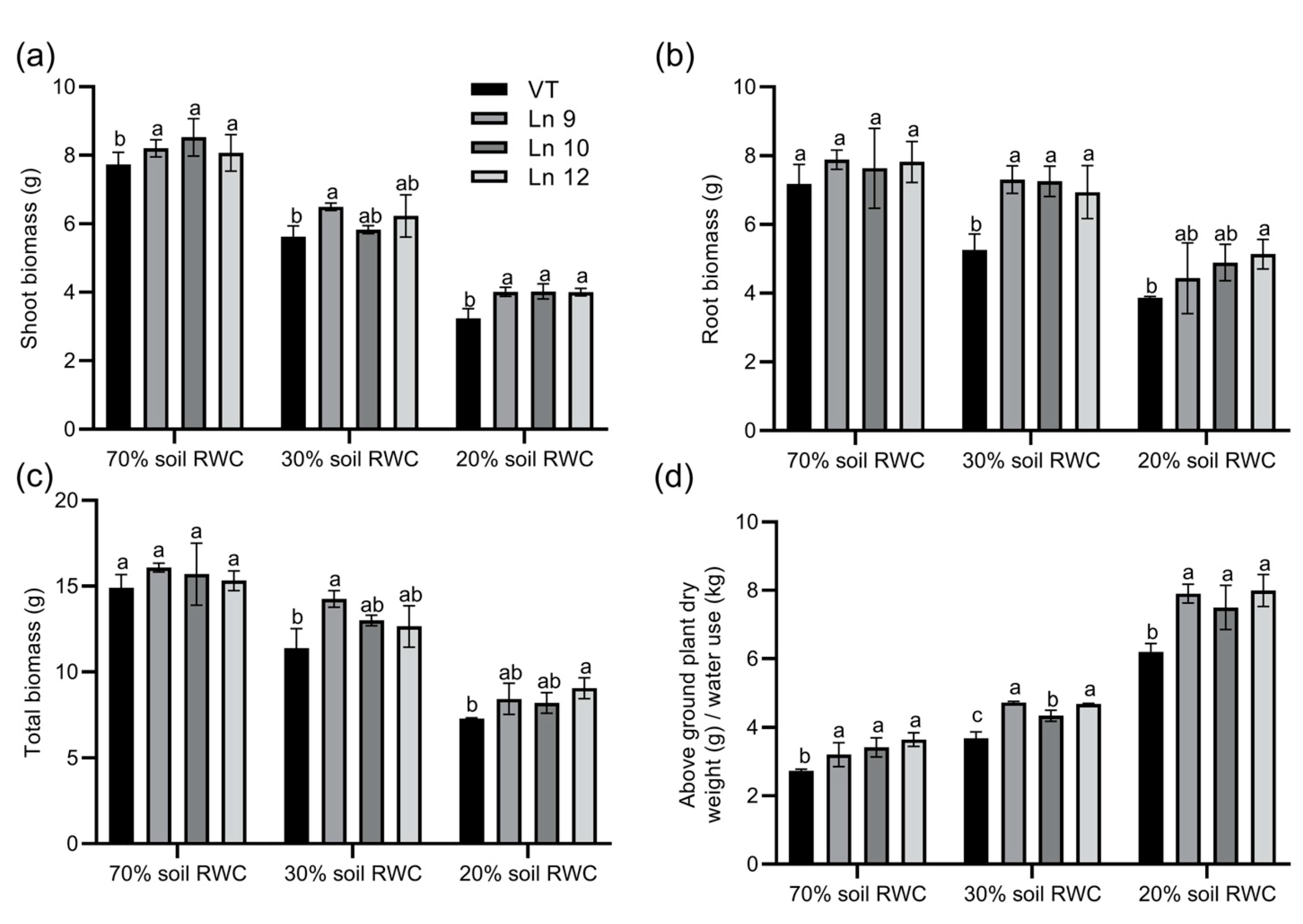 Ijms 22 07245 g009 550