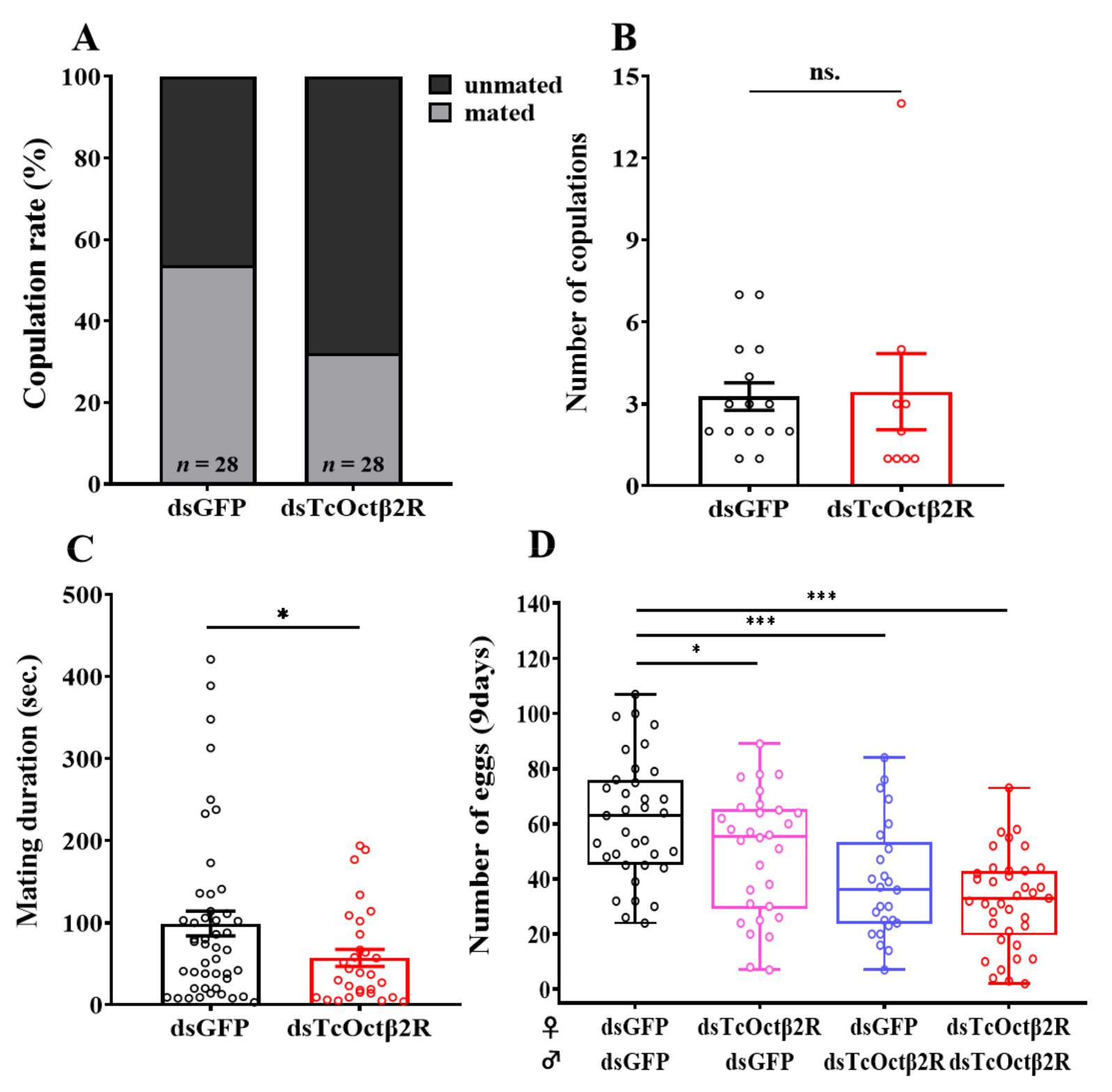 Ijms 22 07252 g006 550